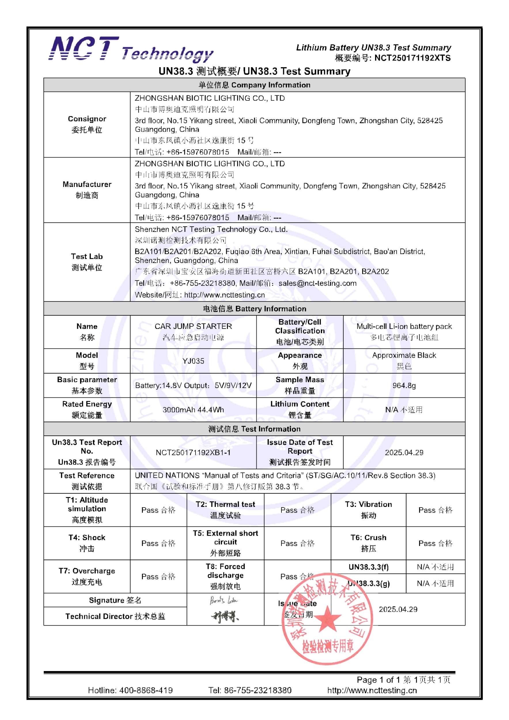 NCT250171192XTS