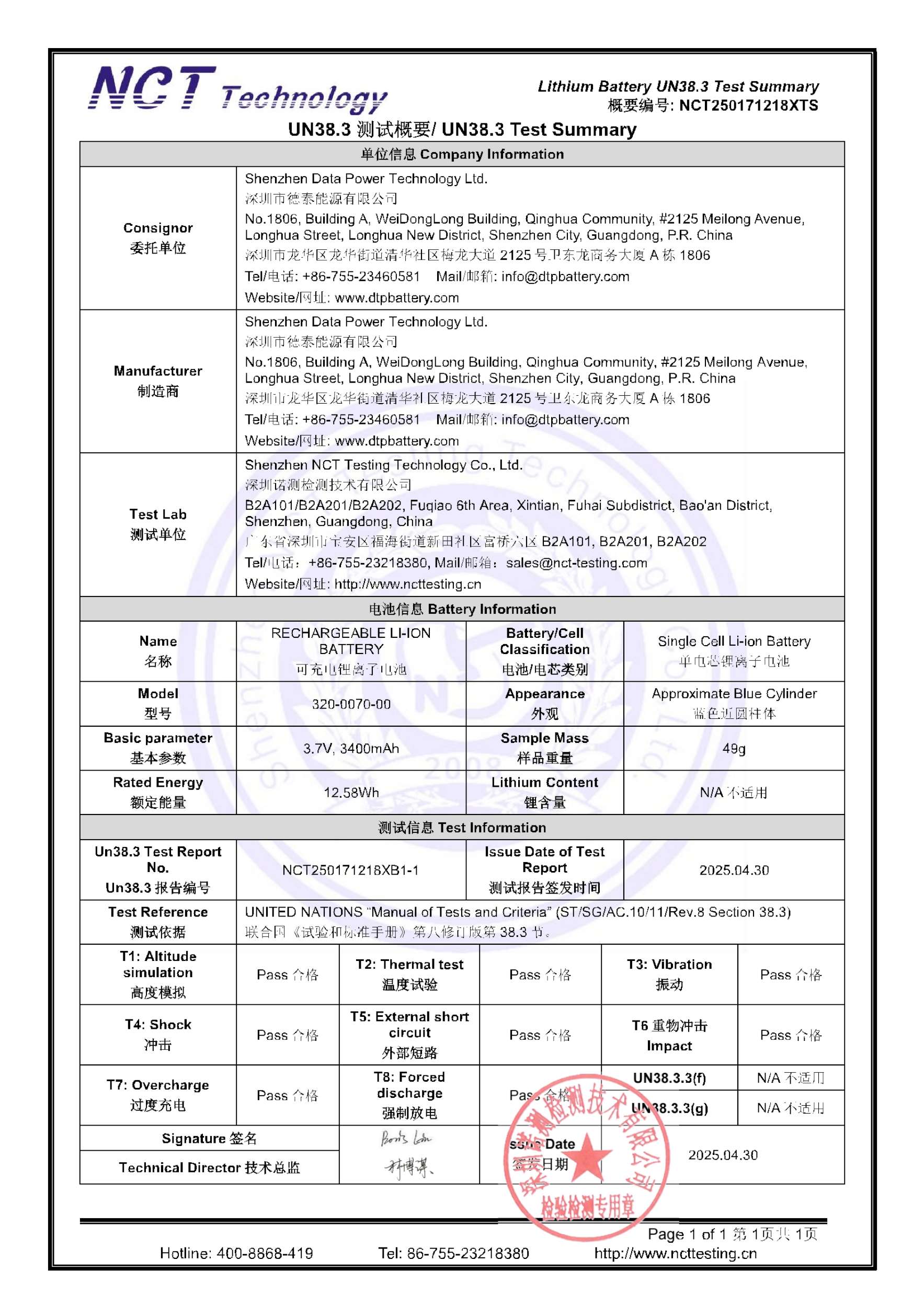 NCT250171218XTS