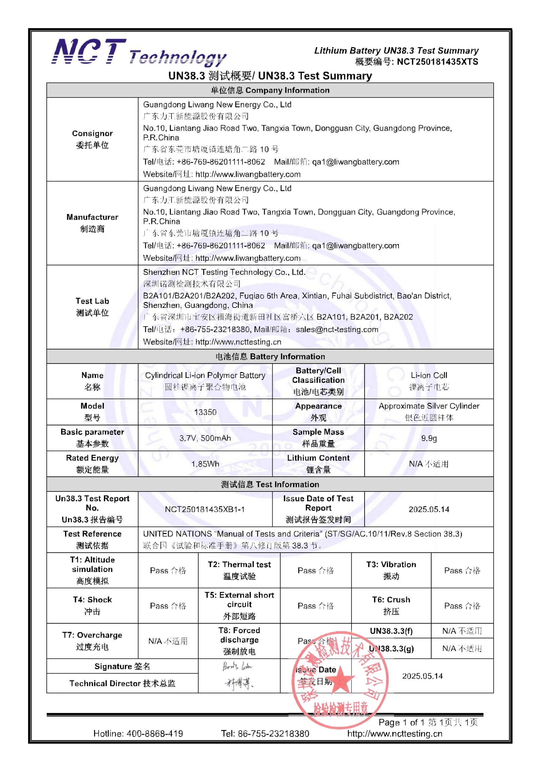 NCT250181435XTS