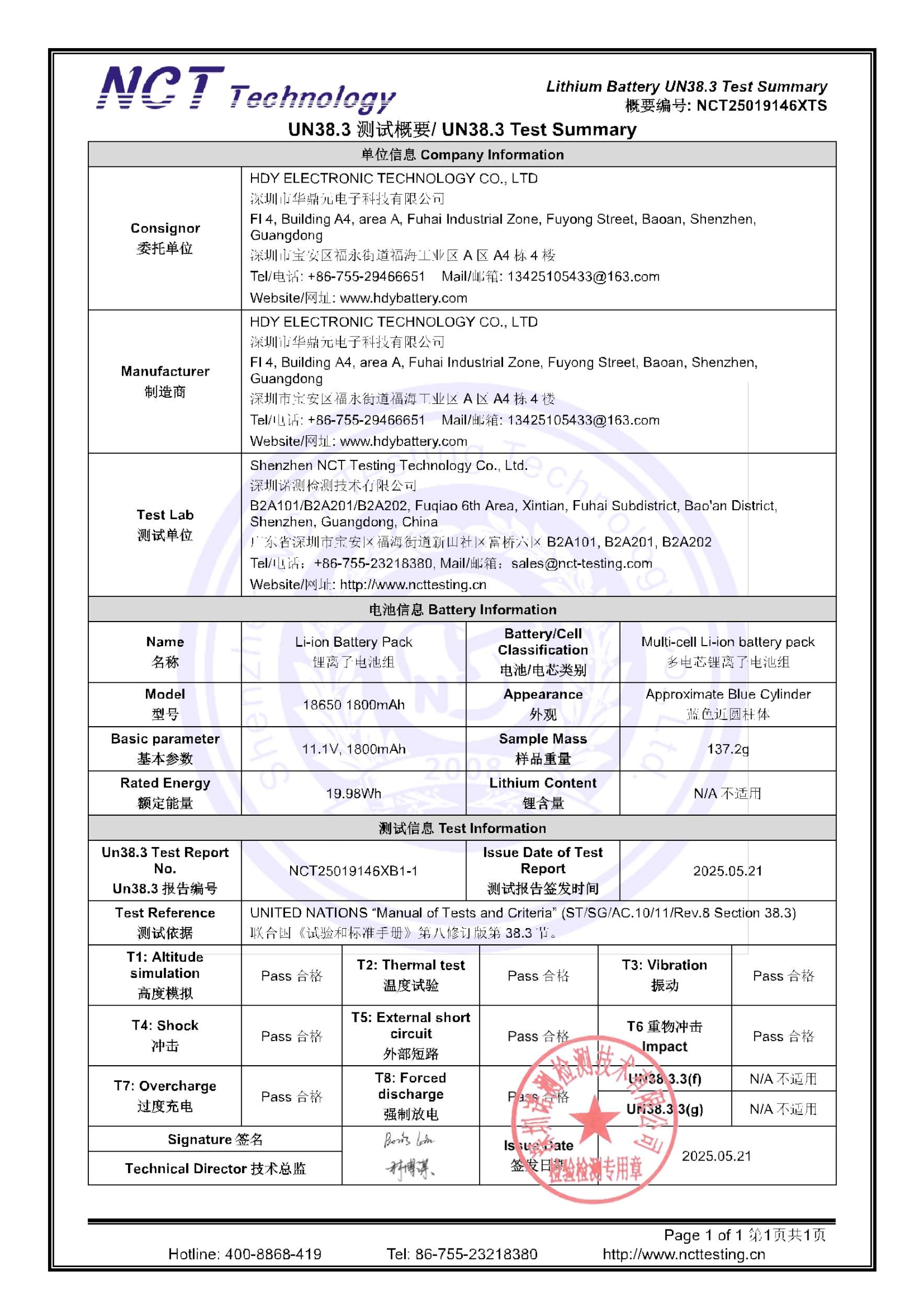 NCT25019146XTS