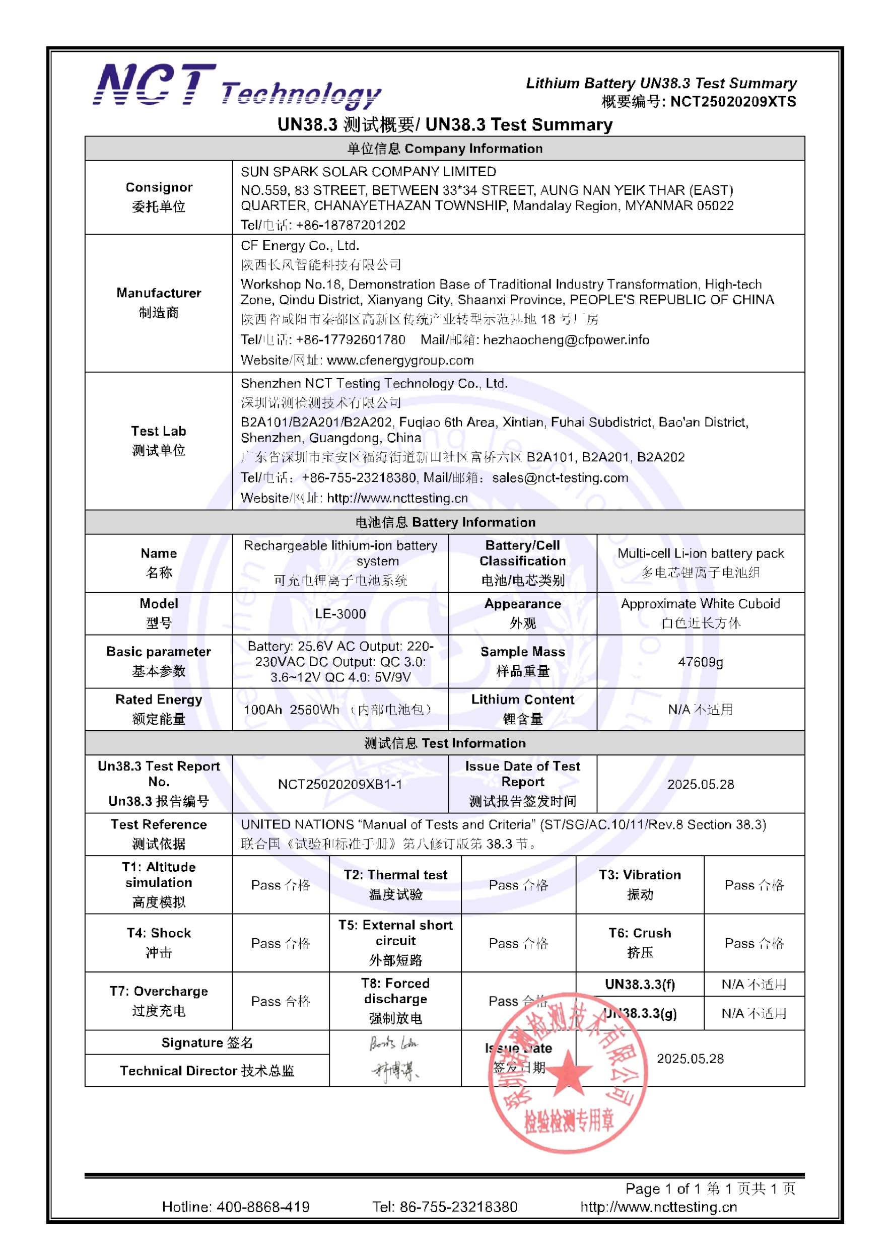NCT25020209XTS