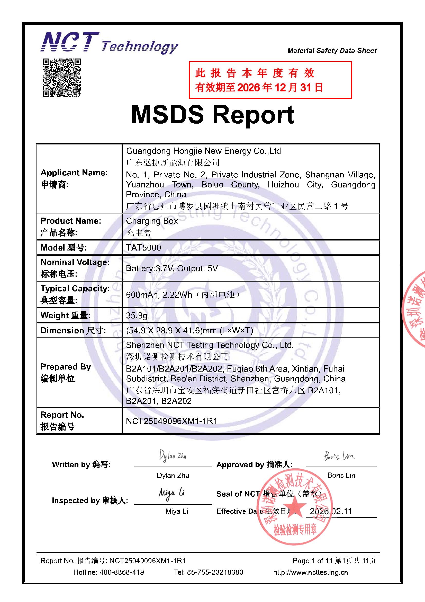 NCT25049096XM1-1R1