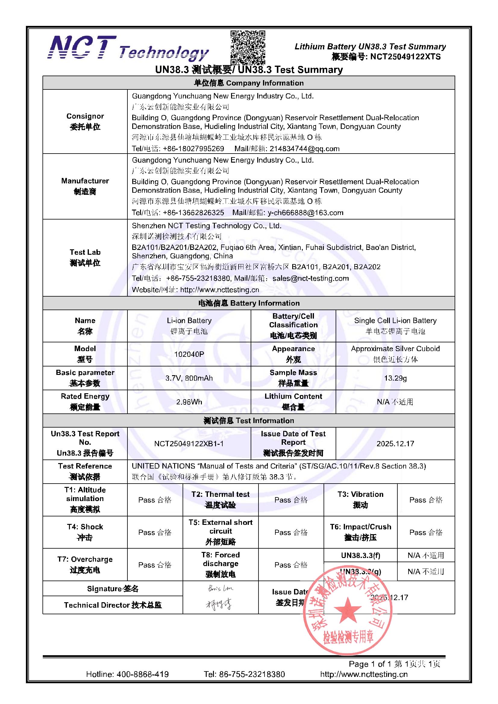 NCT25049122XTS