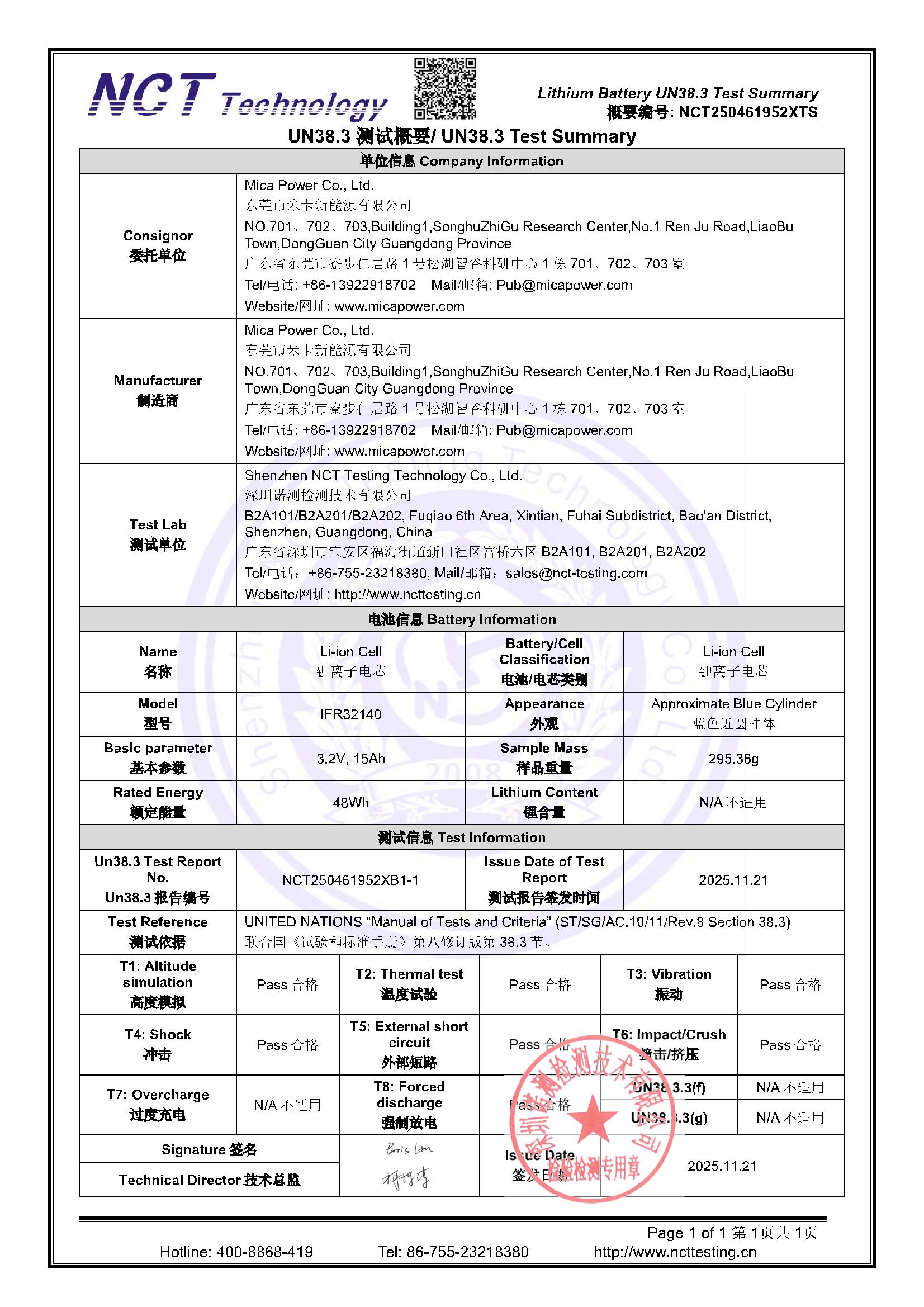NCT250461952XTS