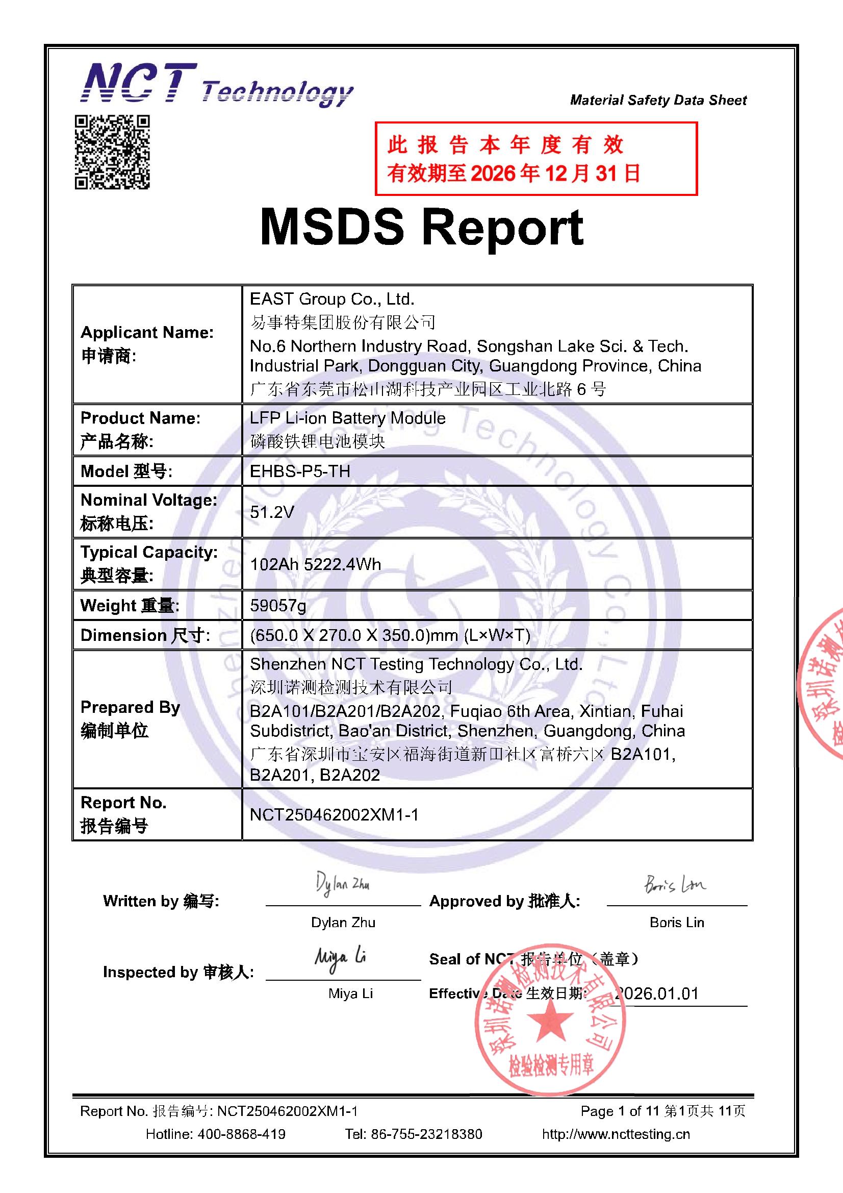 NCT250462002XM1-1