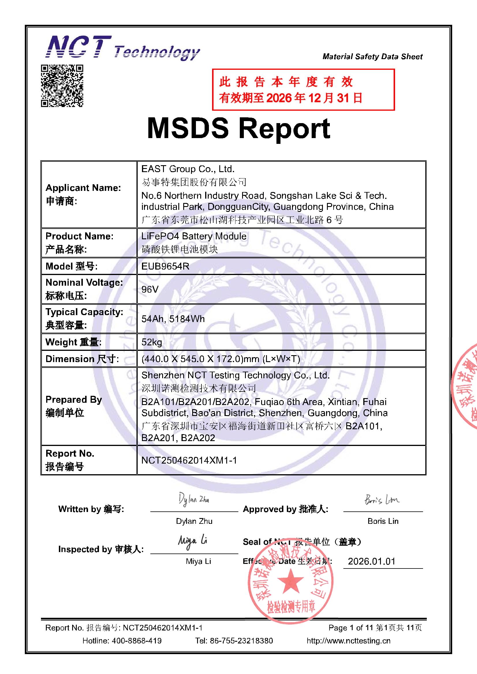 NCT250462014XM1-1
