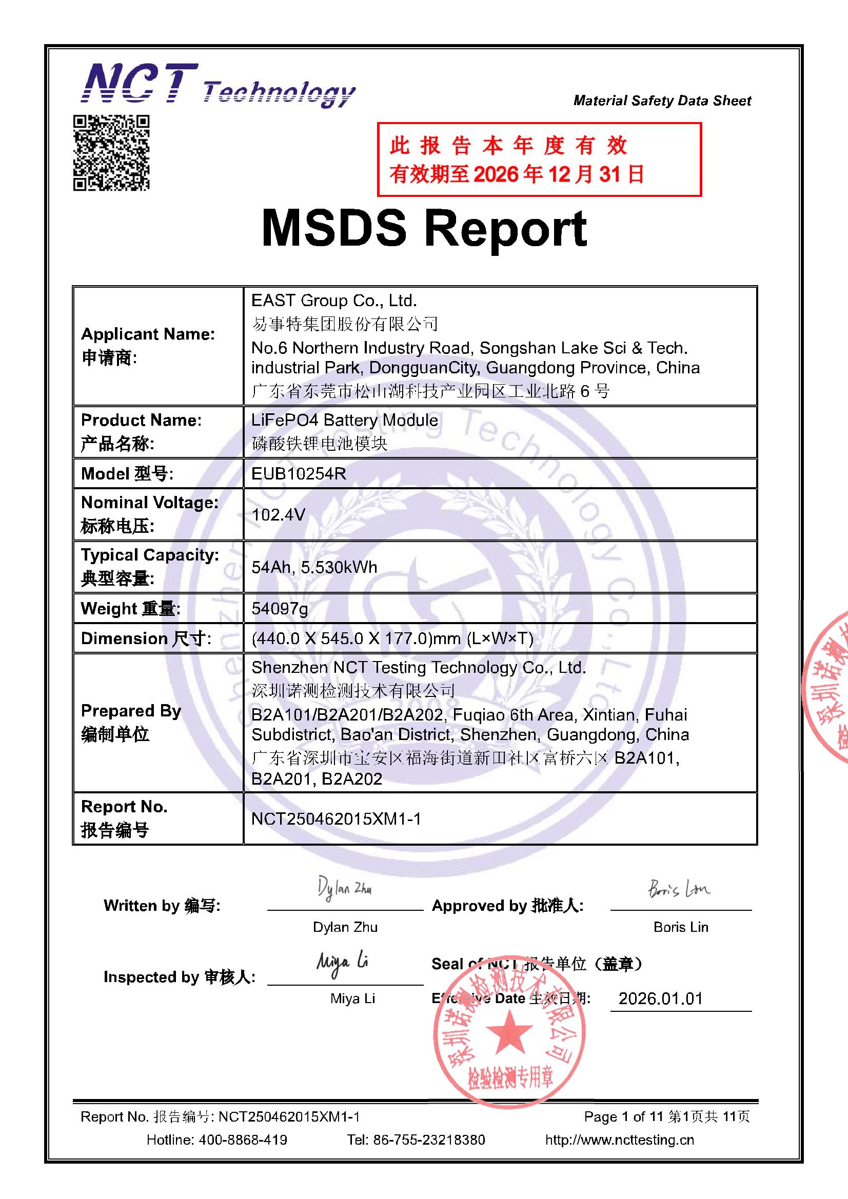 NCT250462015XM1-1