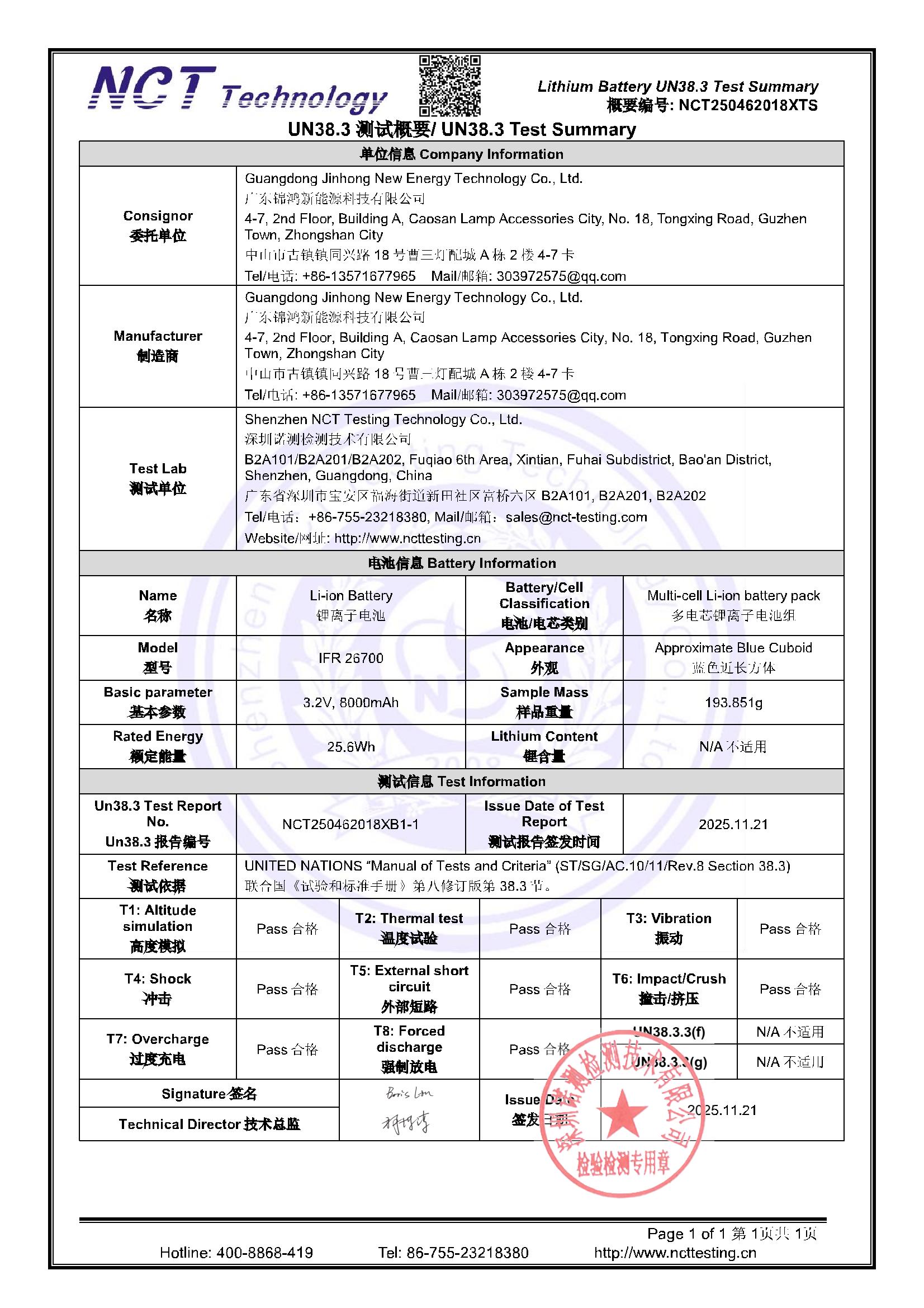 NCT250462018XTS