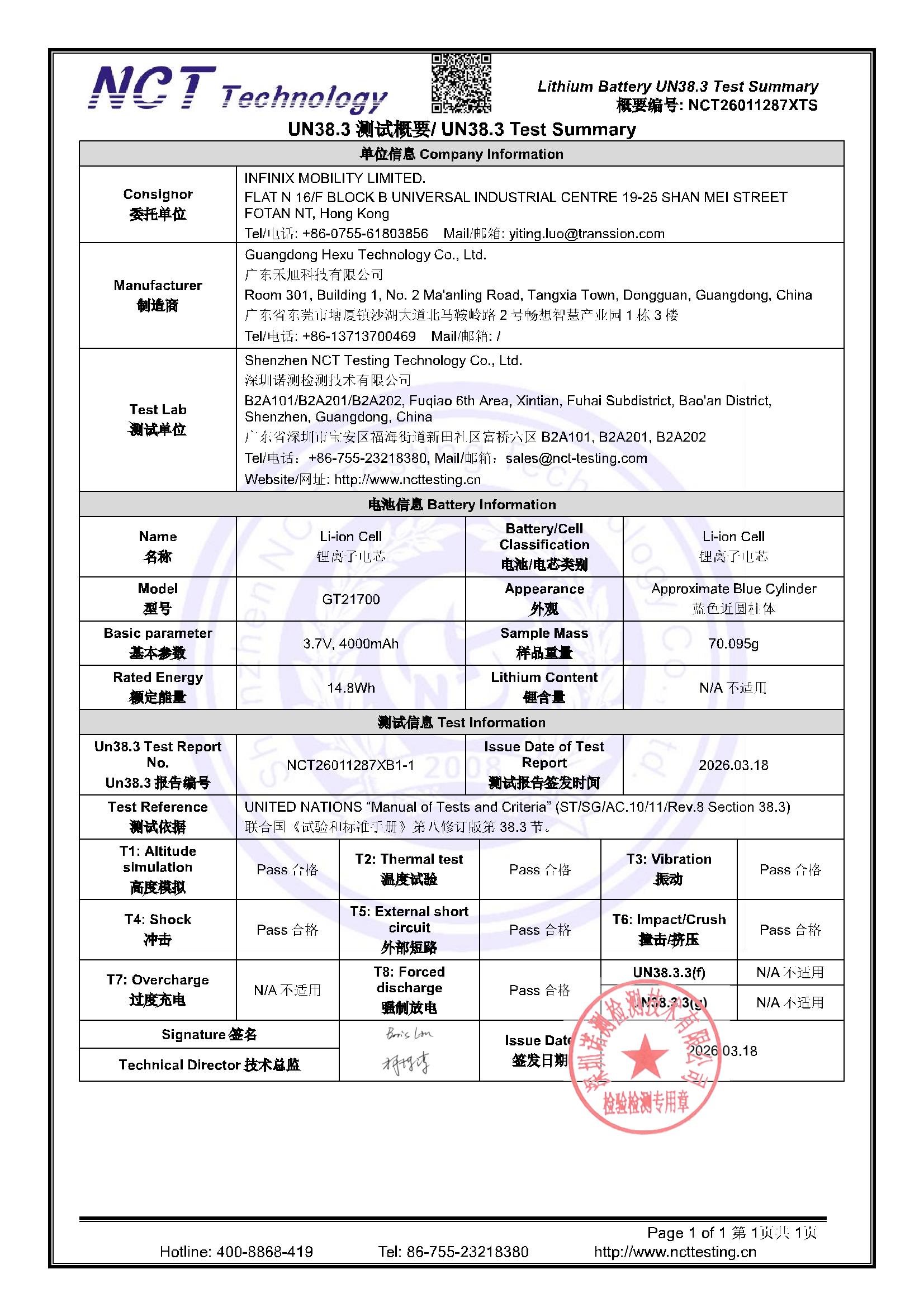 NCT26011287XTS