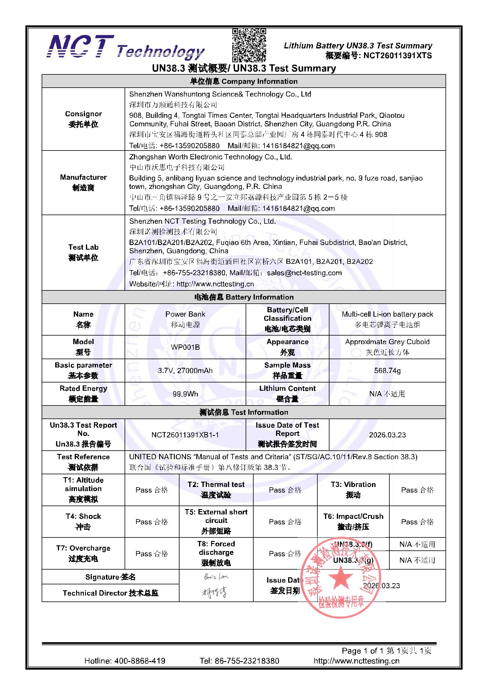NCT26011391XTS