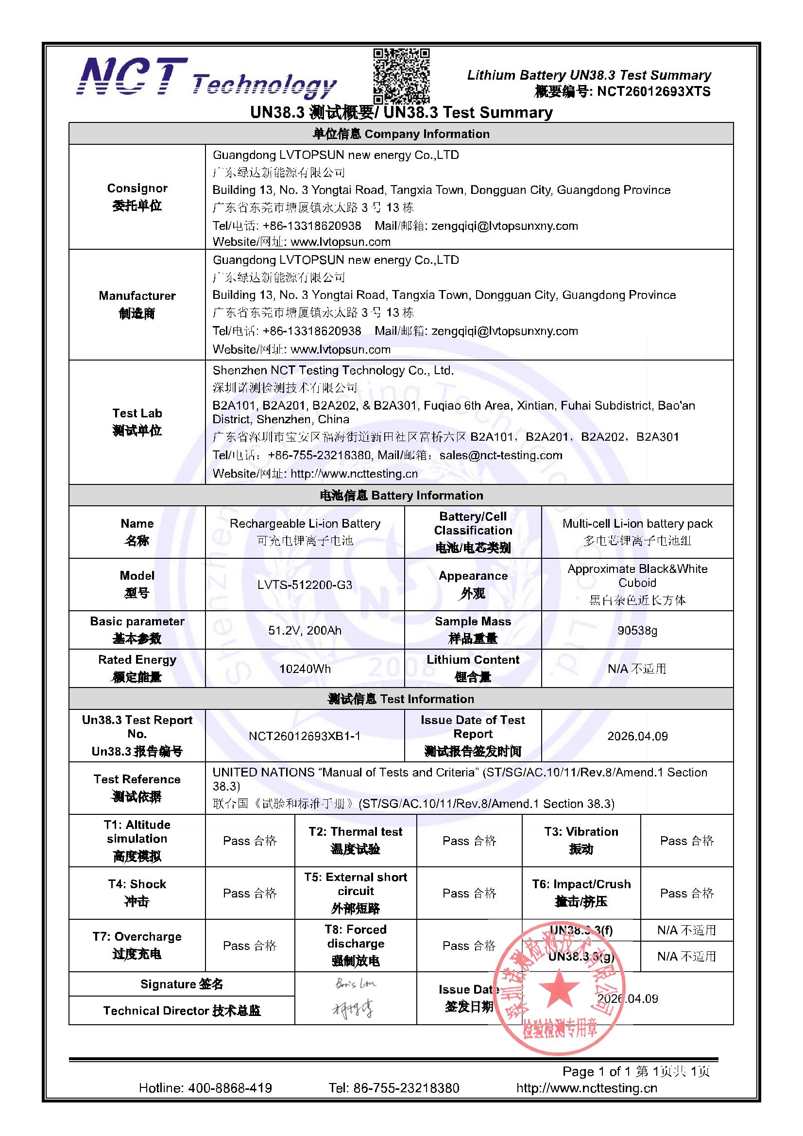 NCT26012693XTS