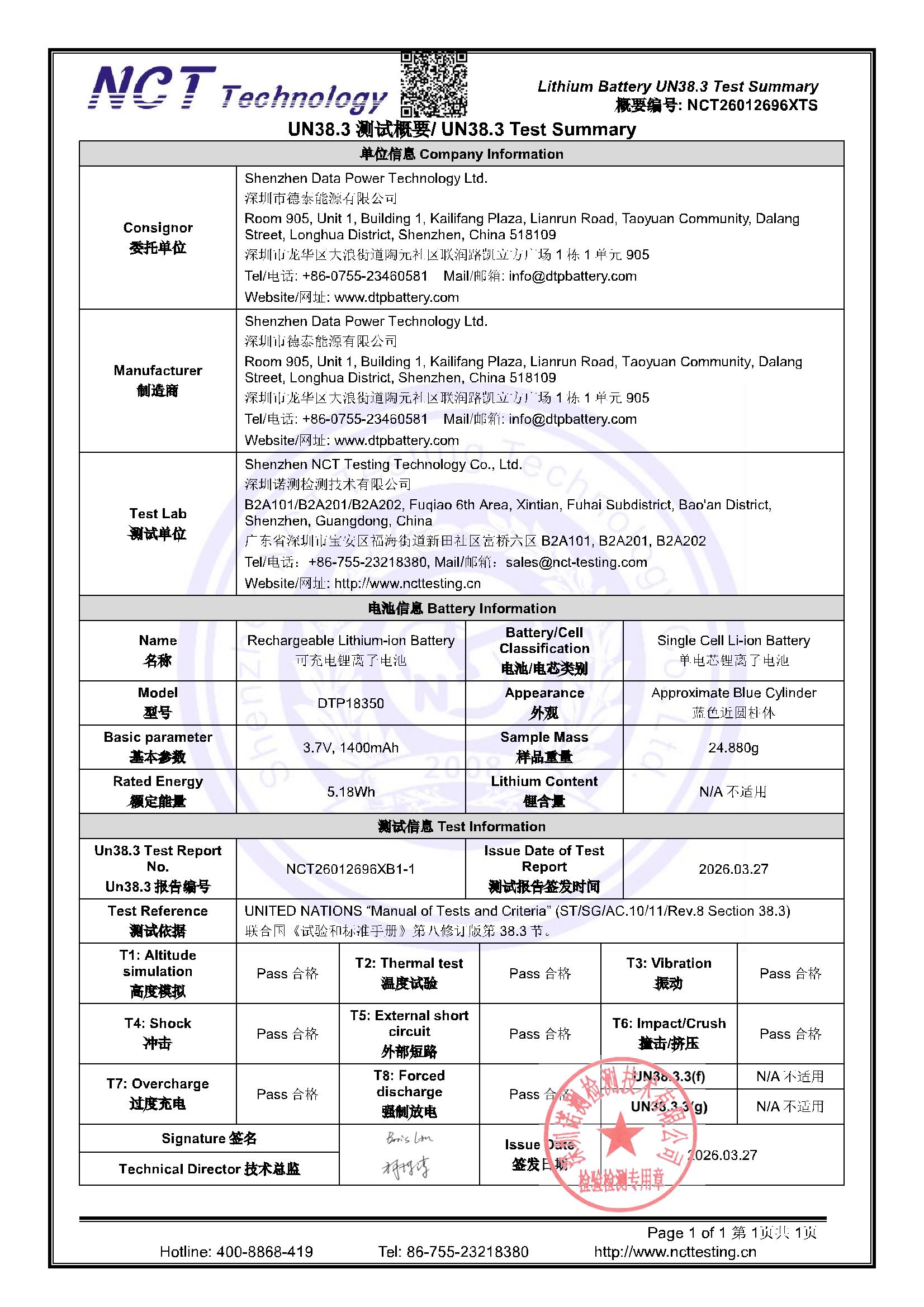 NCT26012696XTS