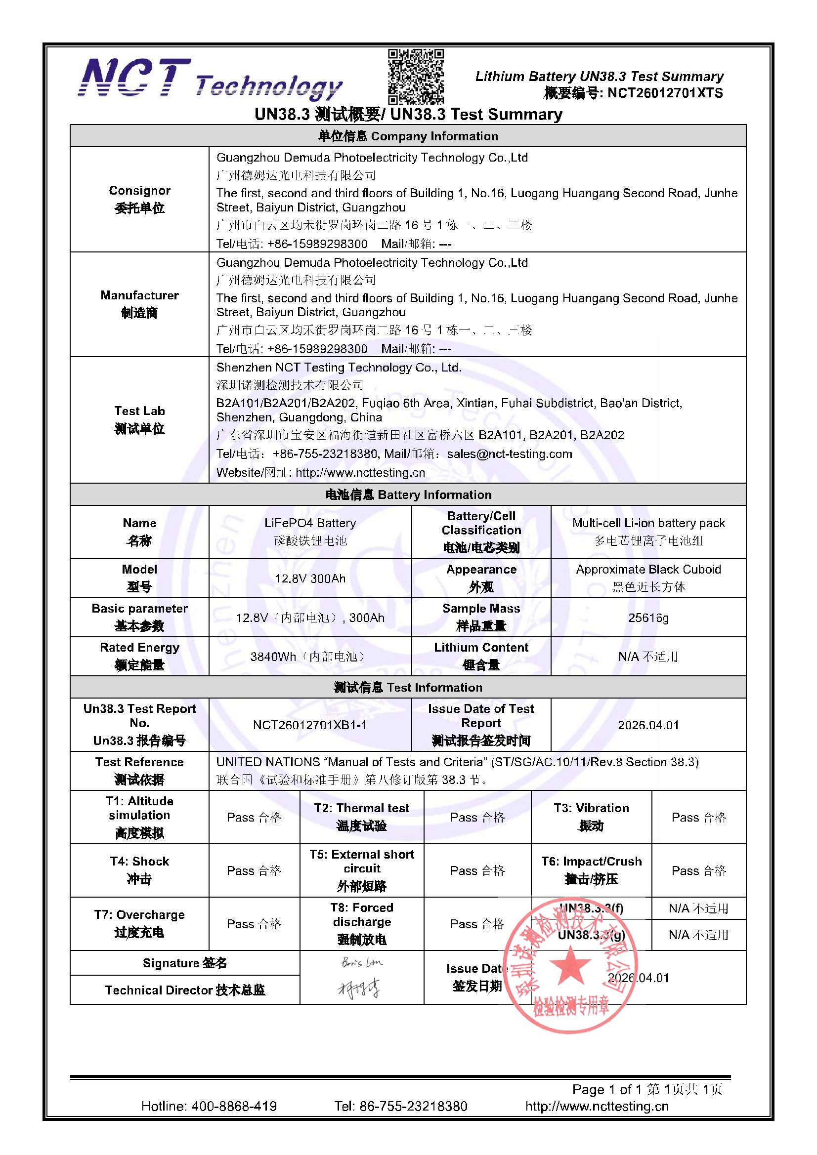 NCT26012701XTS