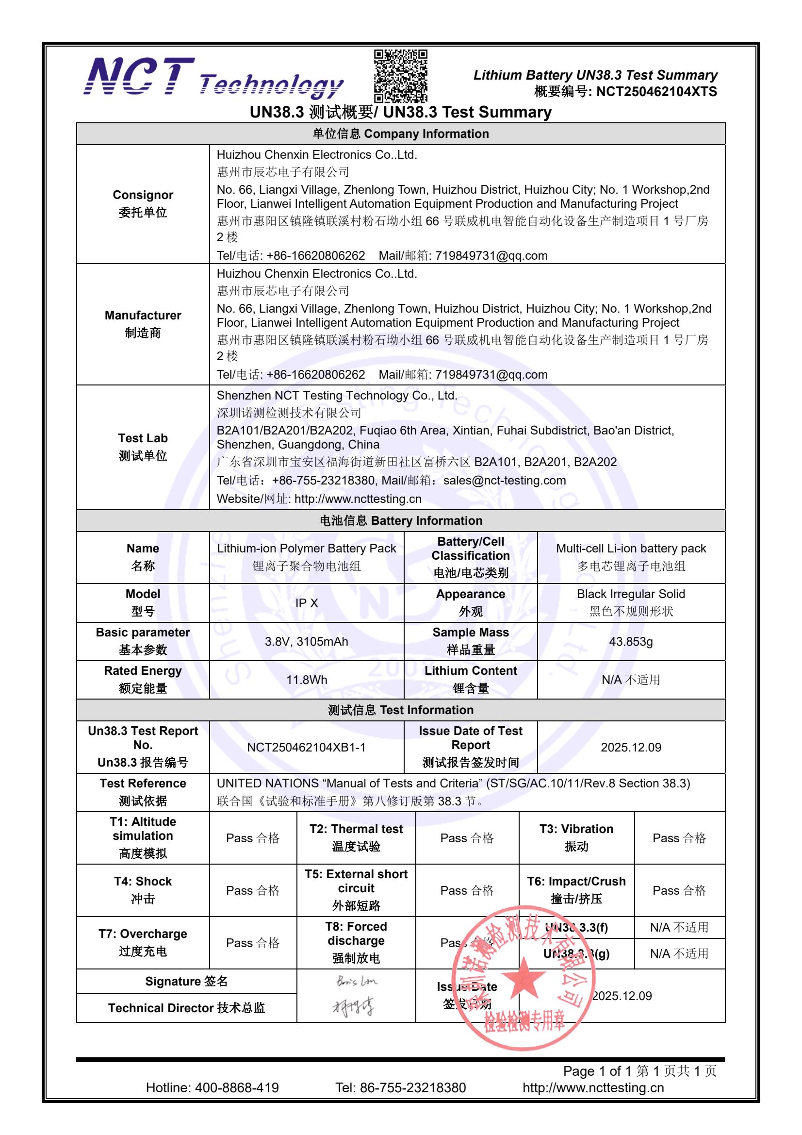 NCT250462104XTS