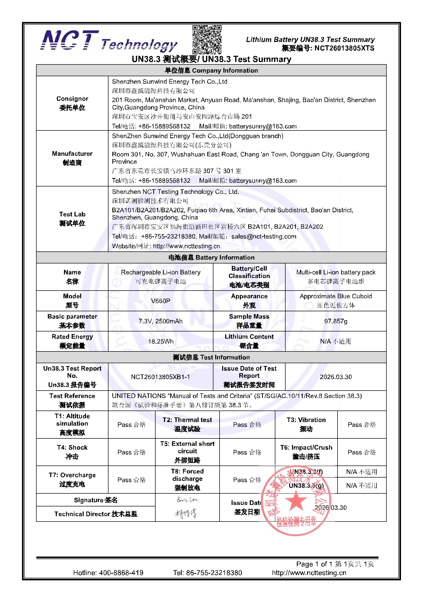 NCT26013805XTS