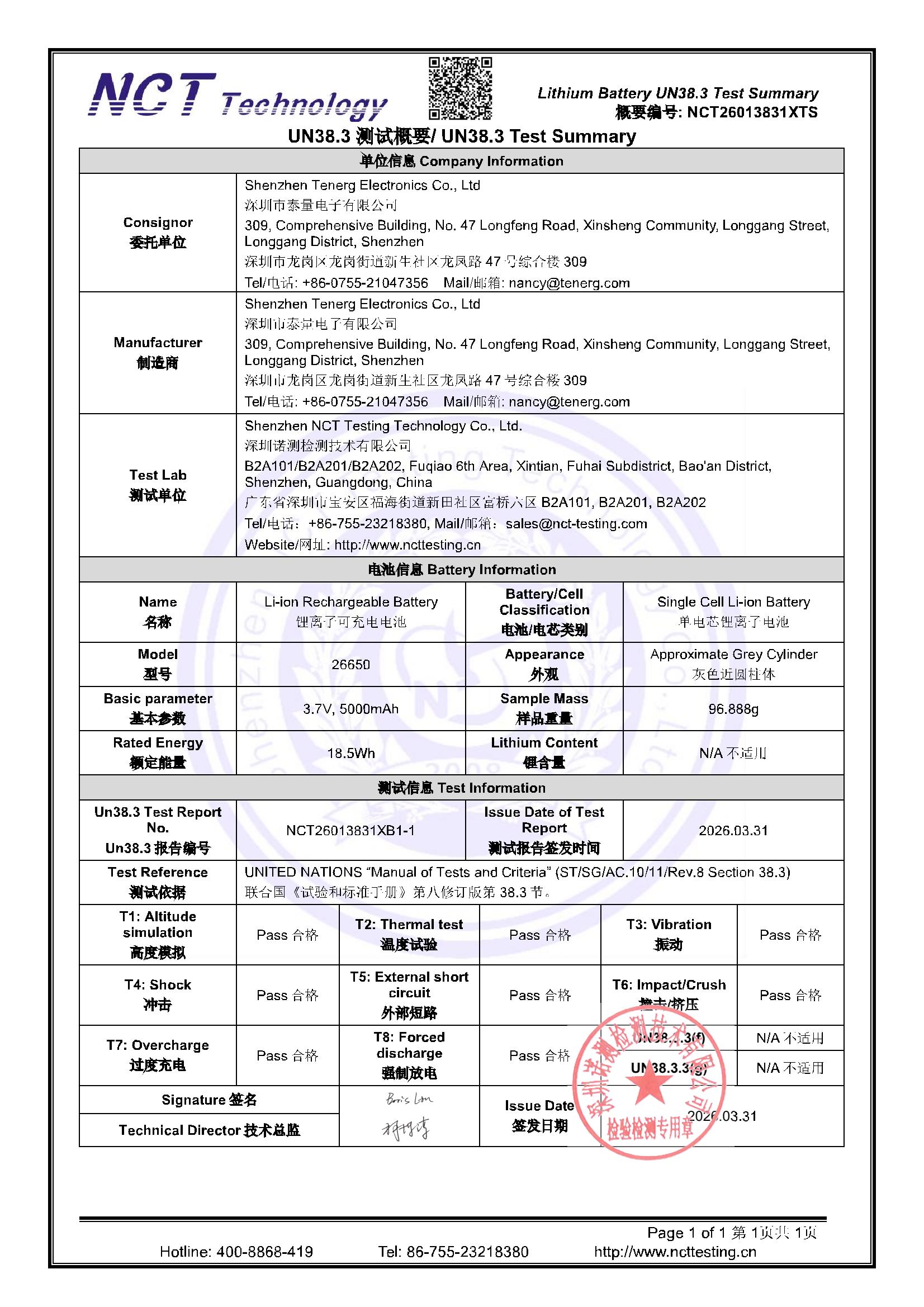 NCT26013831XTS
