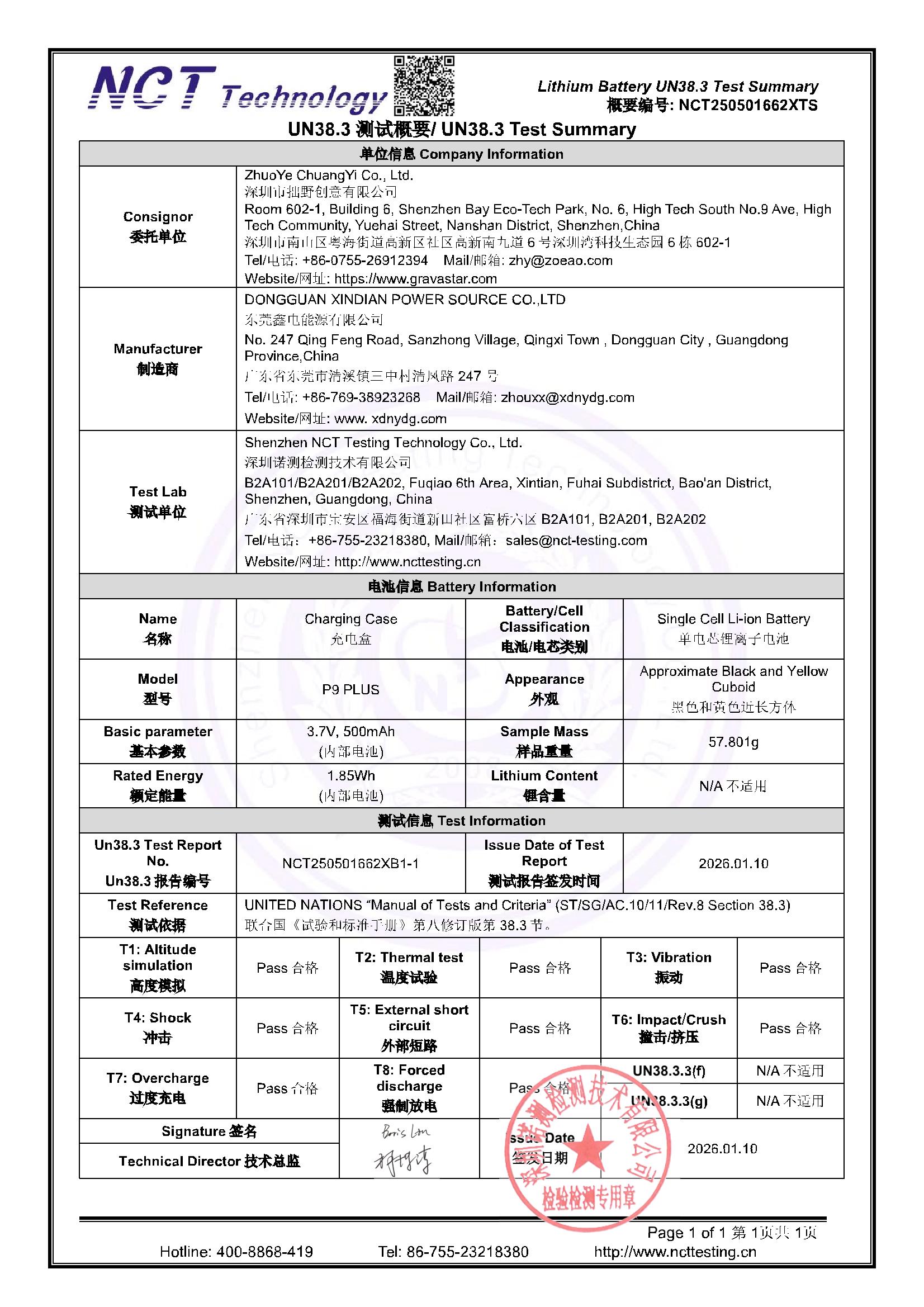 NCT250501662XTS