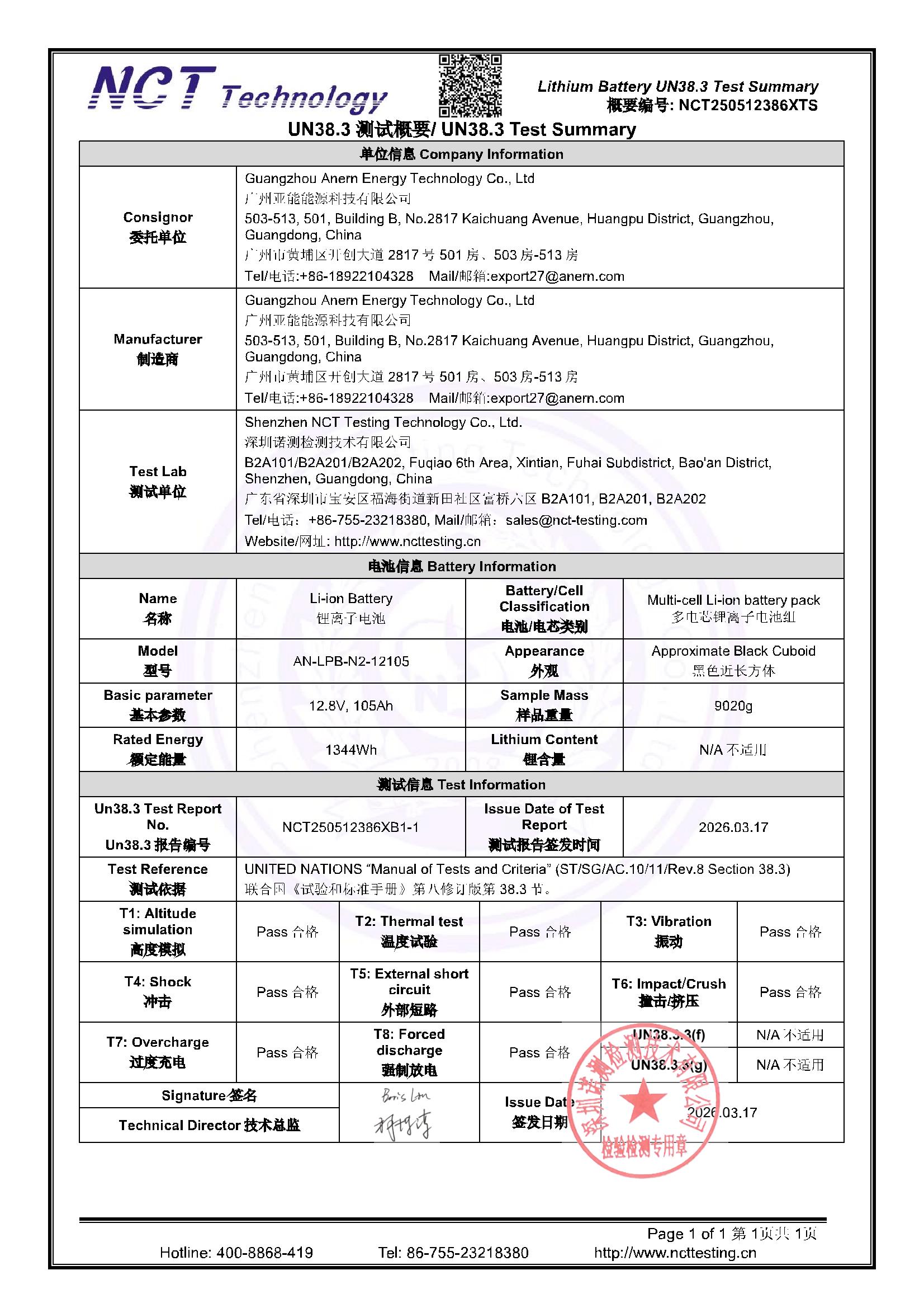 NCT250512386XTS