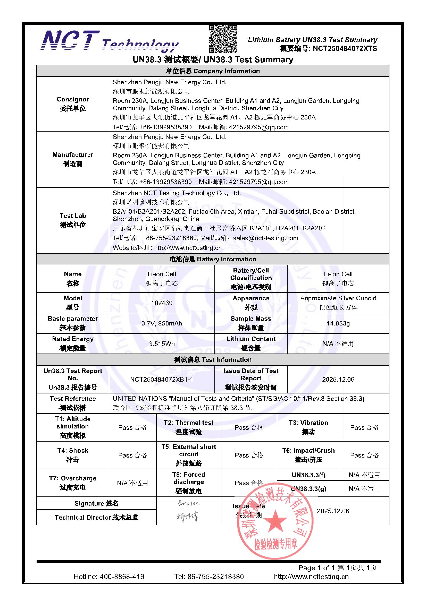 NCT250484072XTS