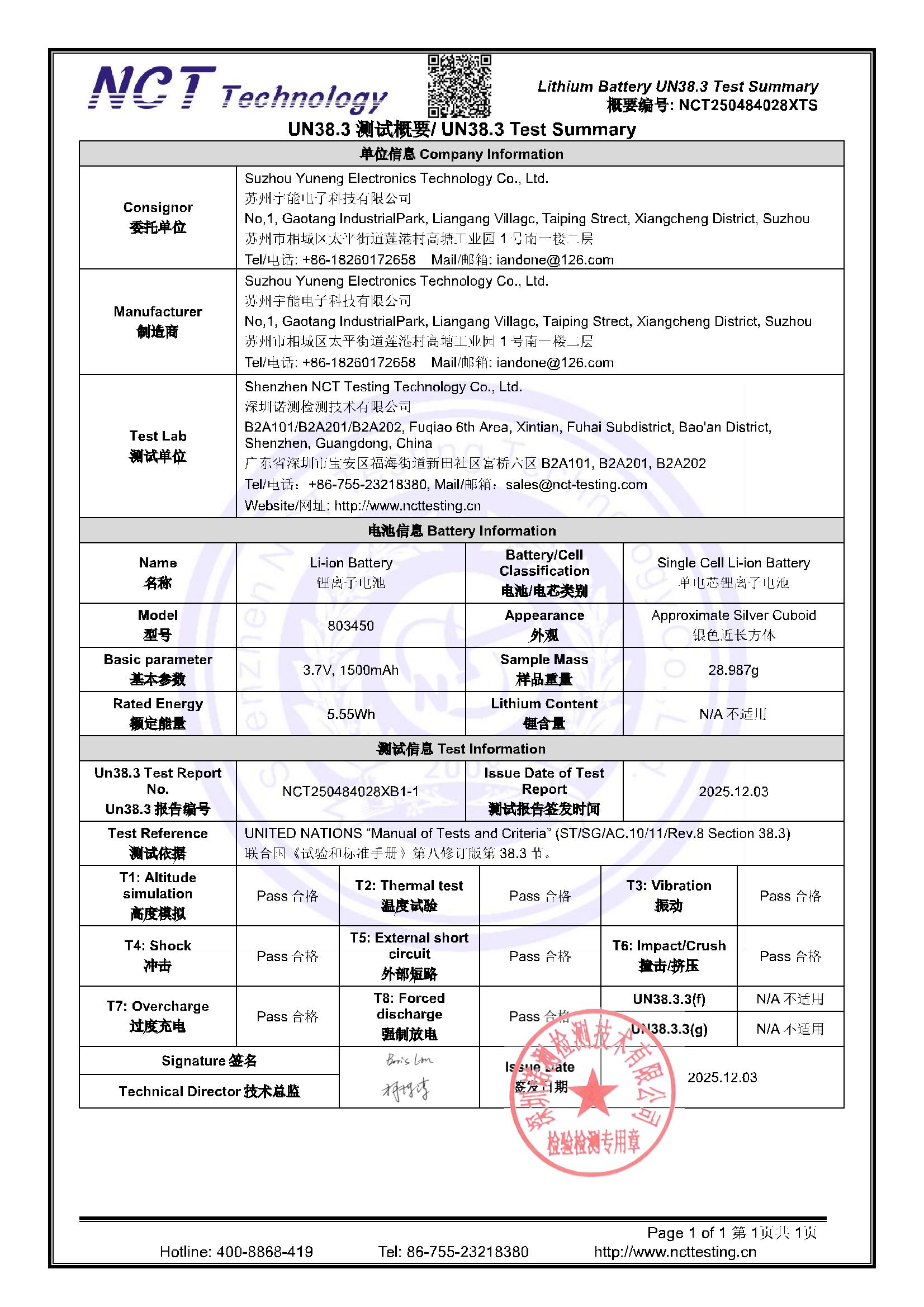 NCT250484028XTS