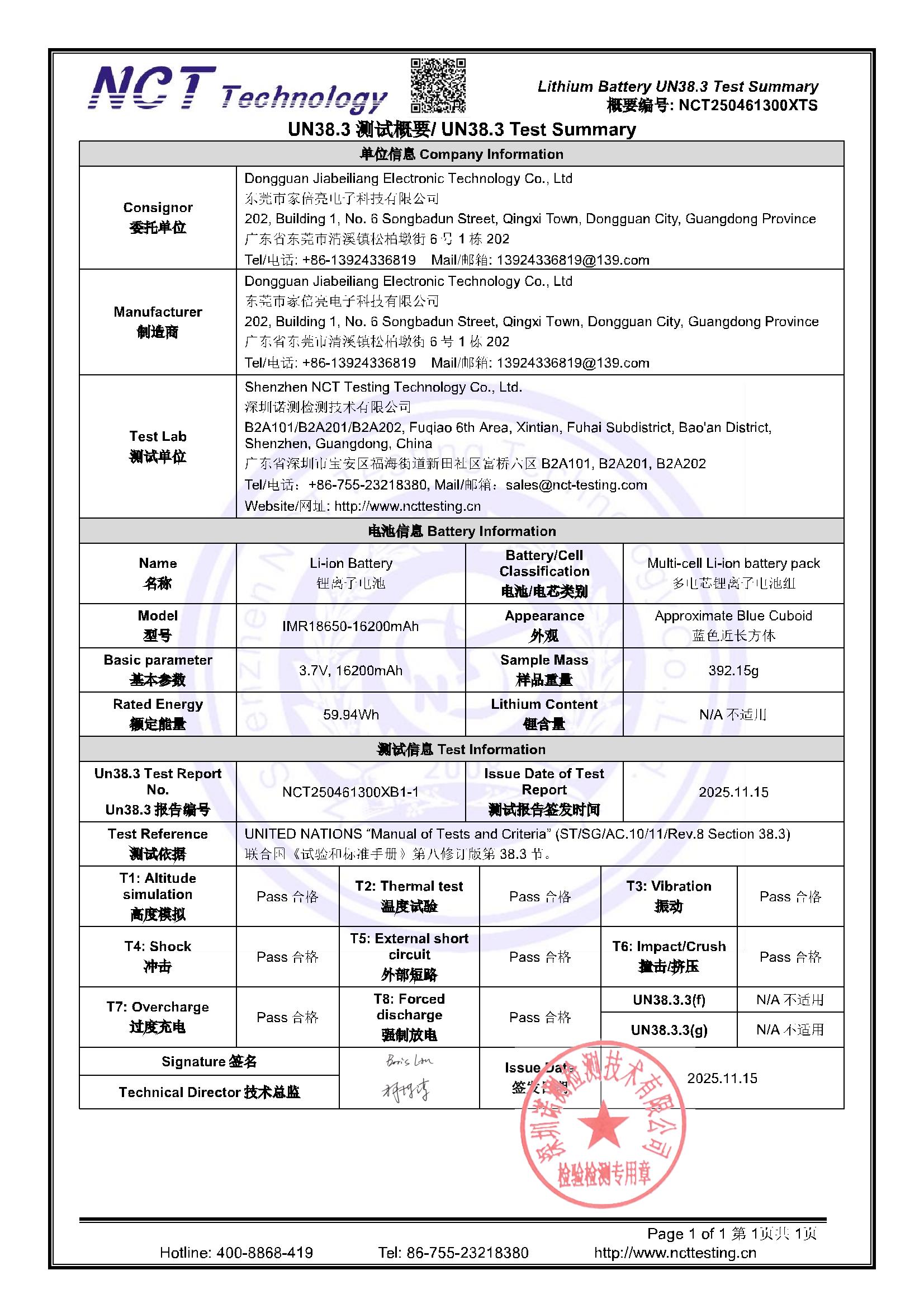 NCT250461300XTS