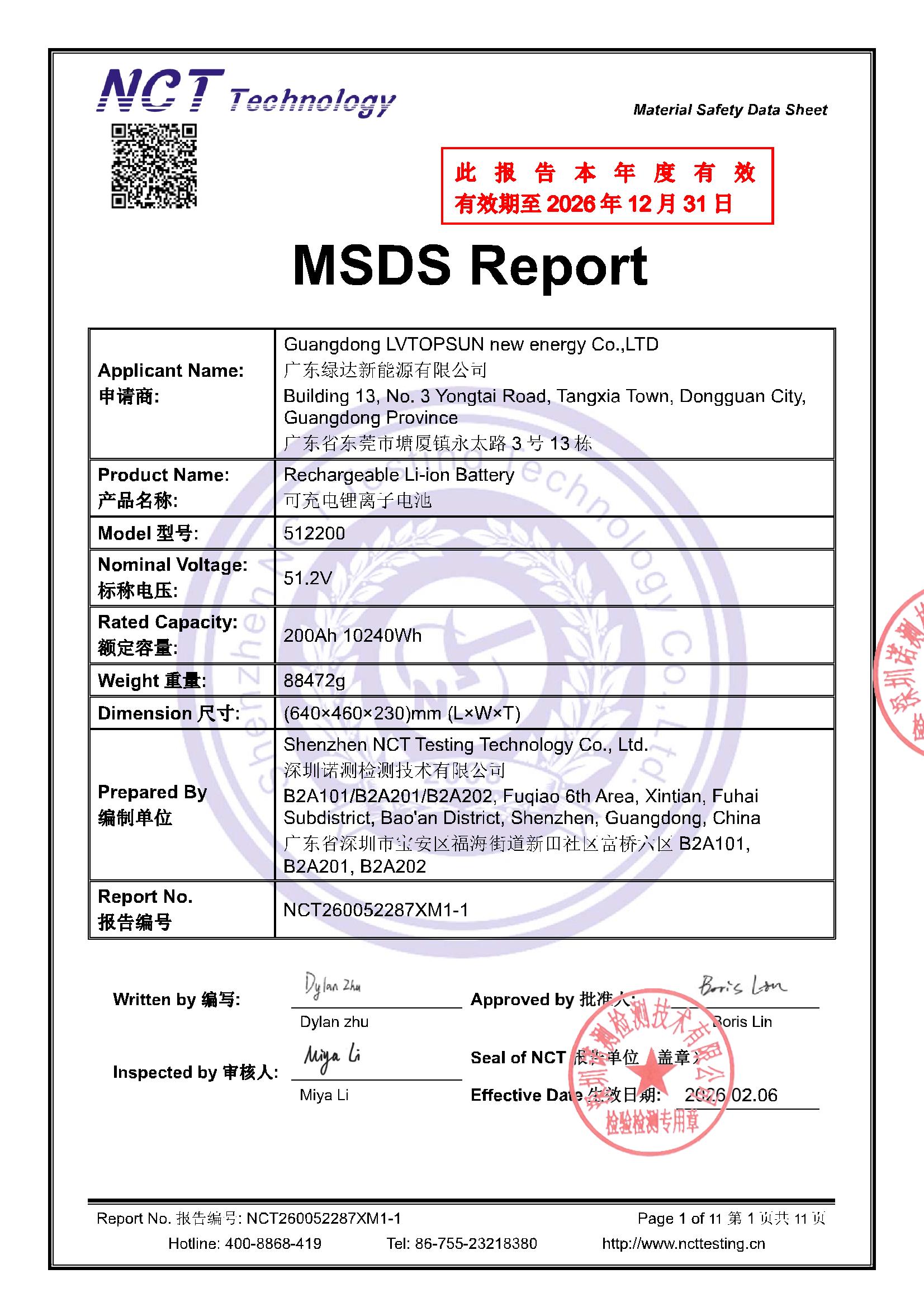 NCT260052287XM1-1 