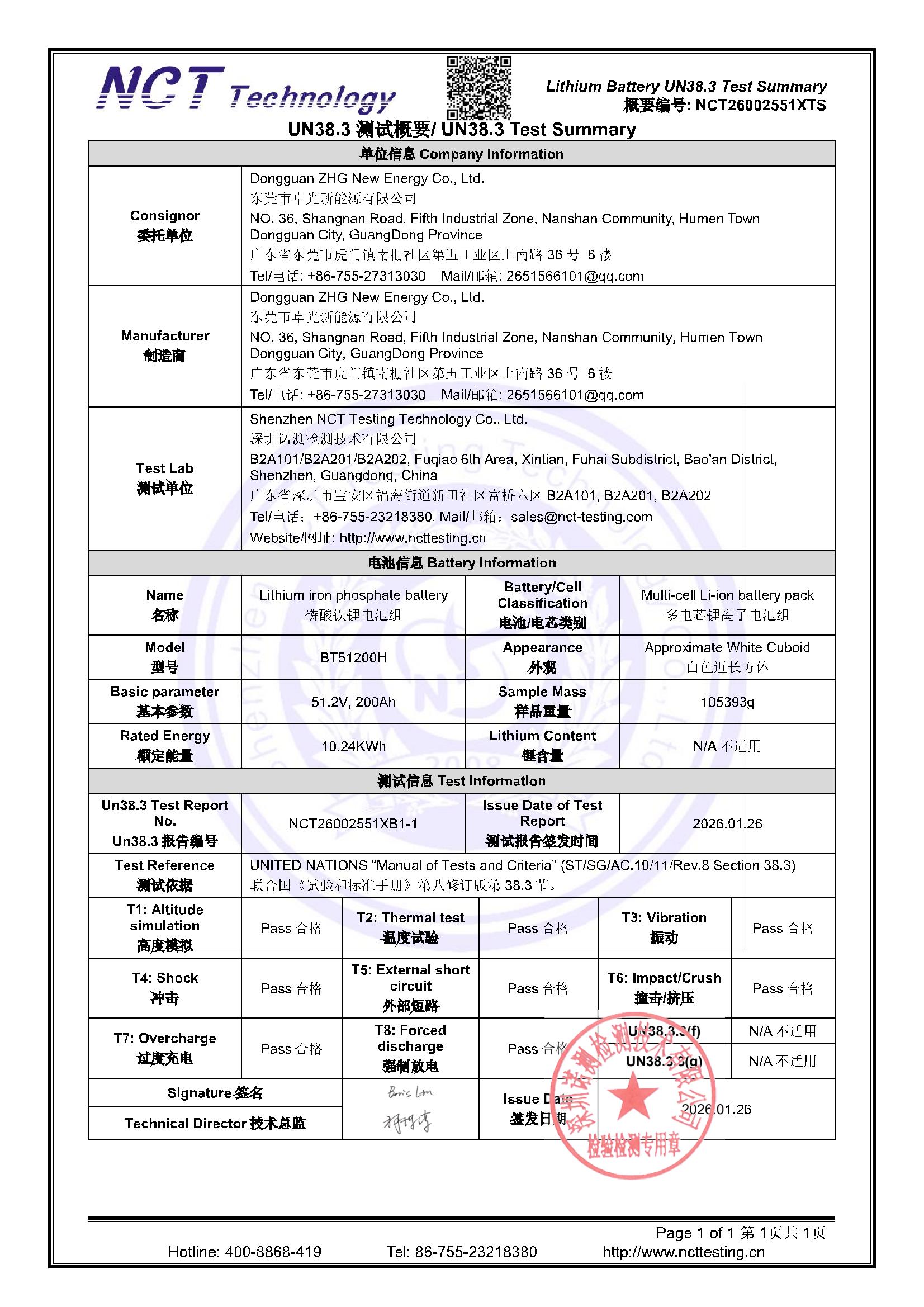 NCT26002551XTS