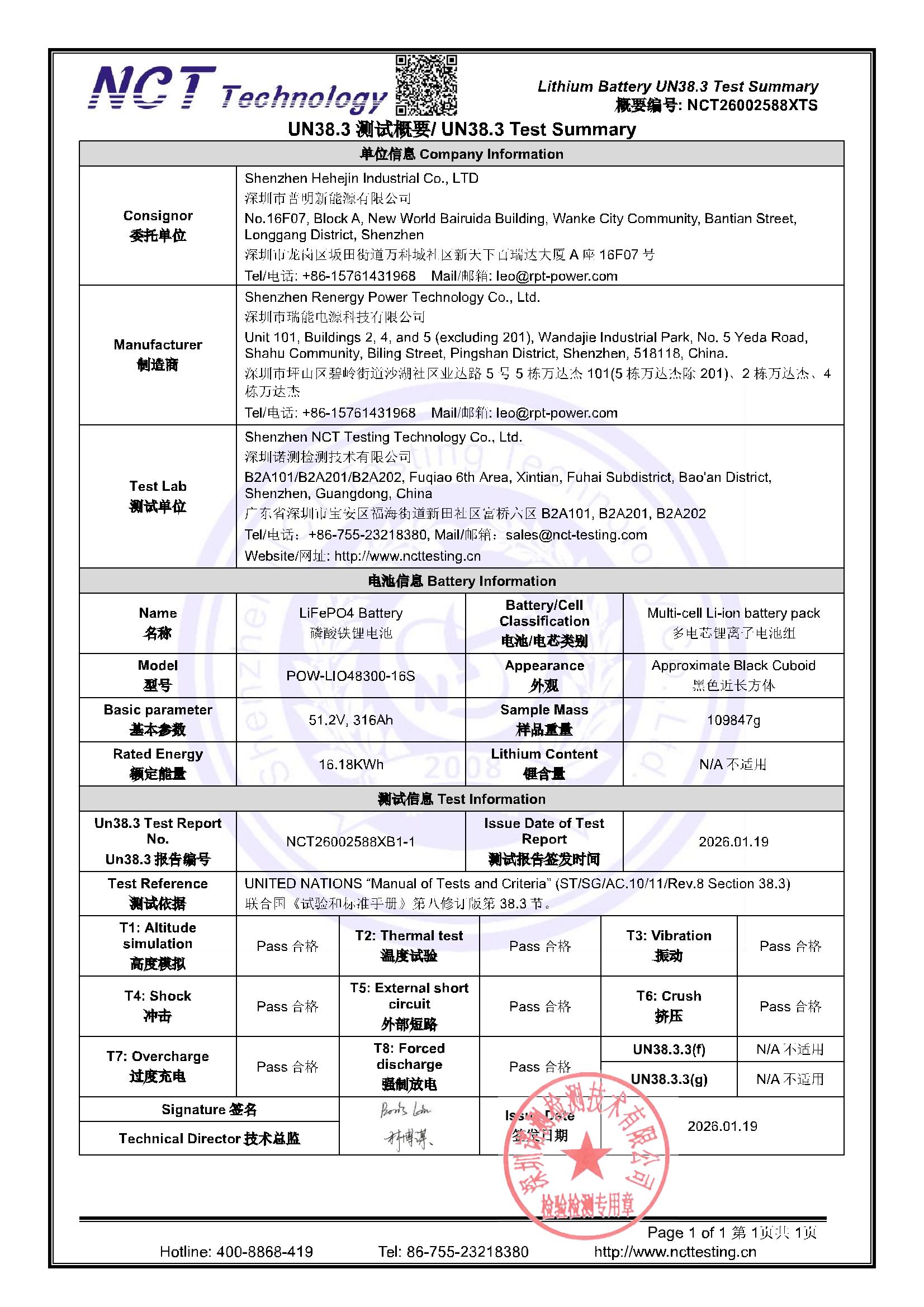 NCT26002588XTS