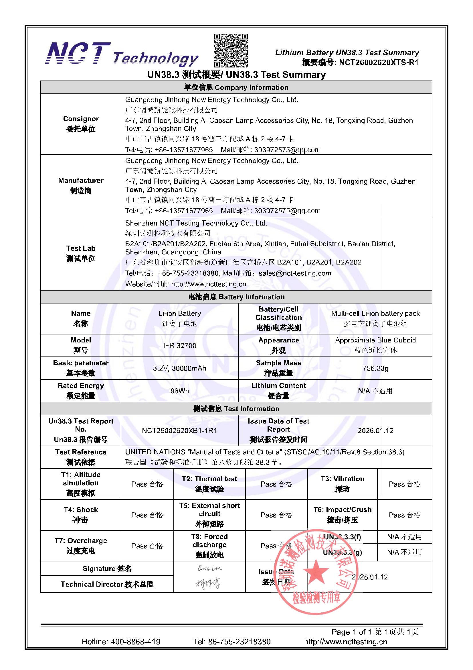 NCT26002620XTS-R1