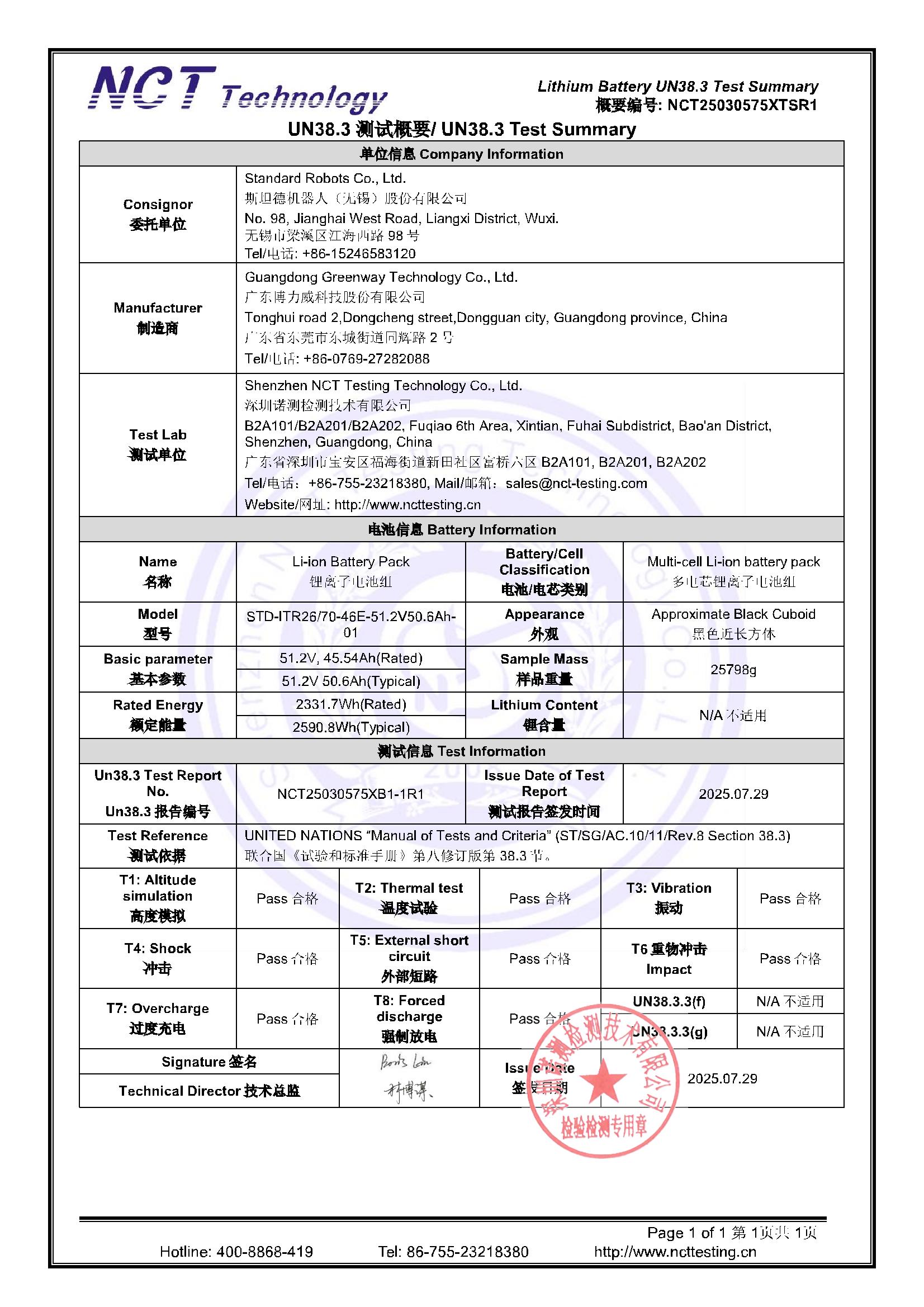 NCT25030575XTSR1