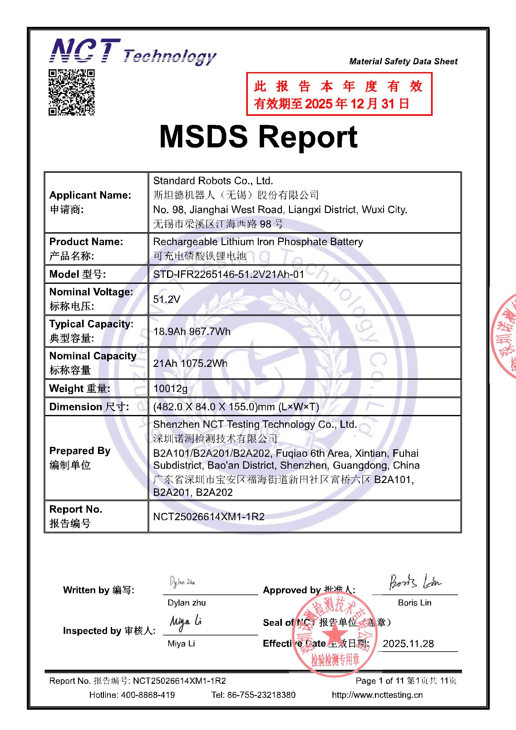 NCT25026614XM1-1R2
