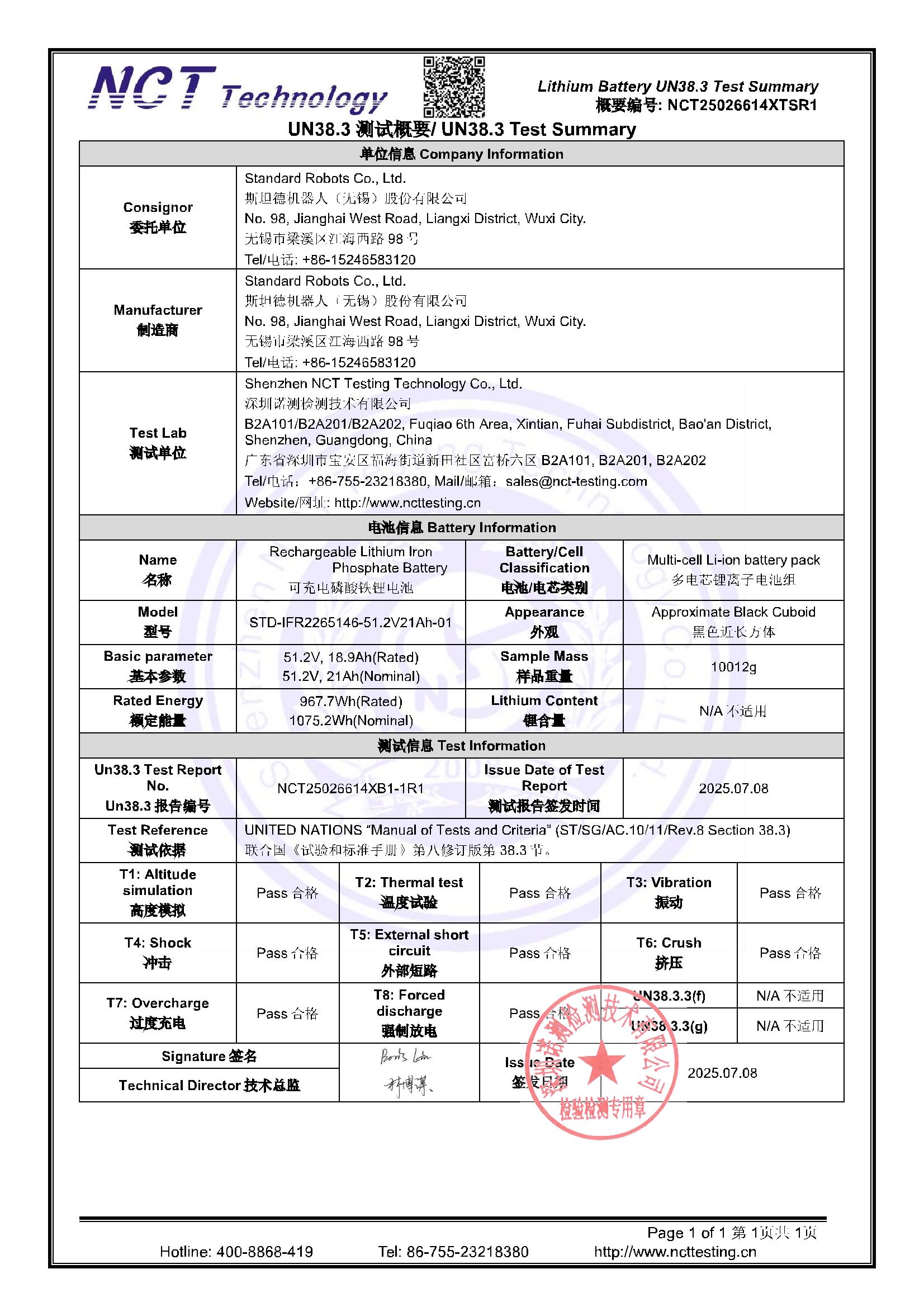 NCT25026614XTSR1