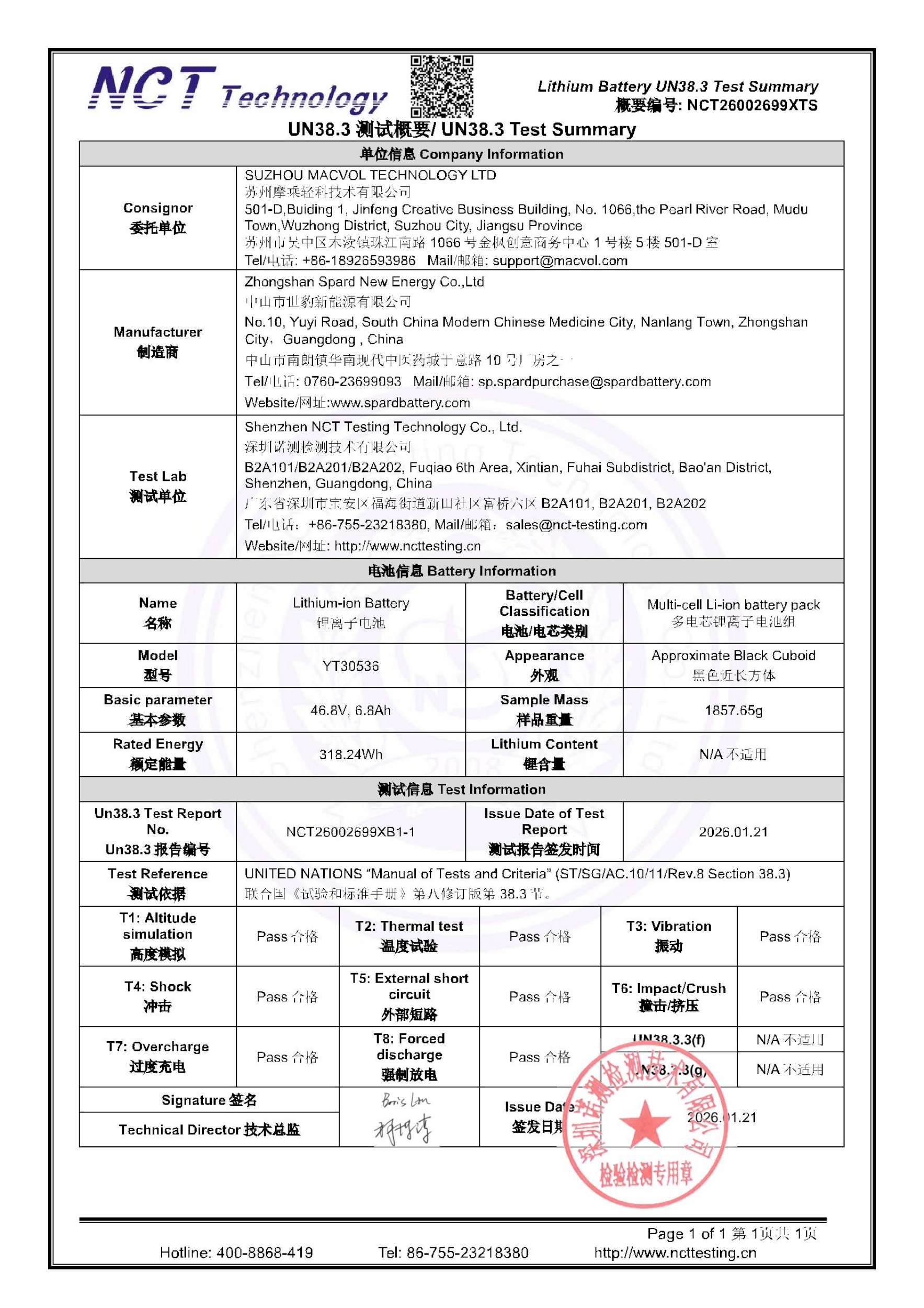 NCT26002699XTS