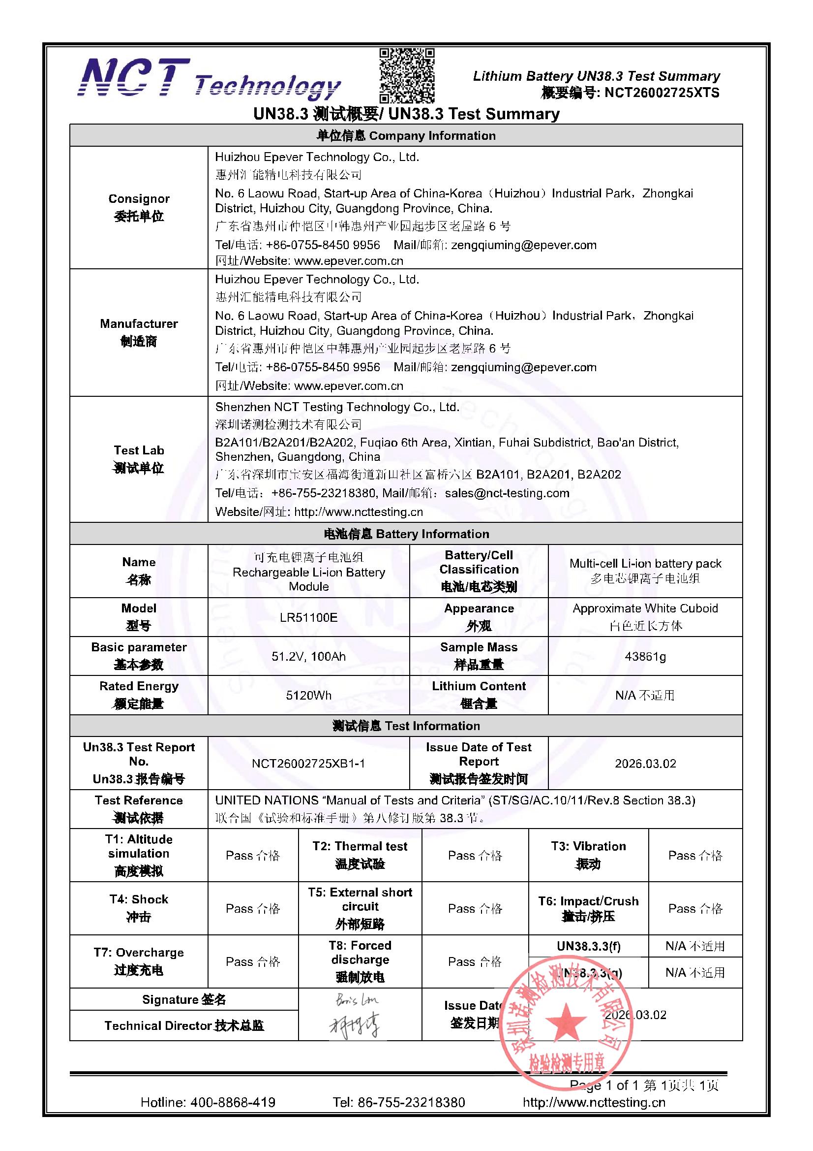 NCT26002725XTS