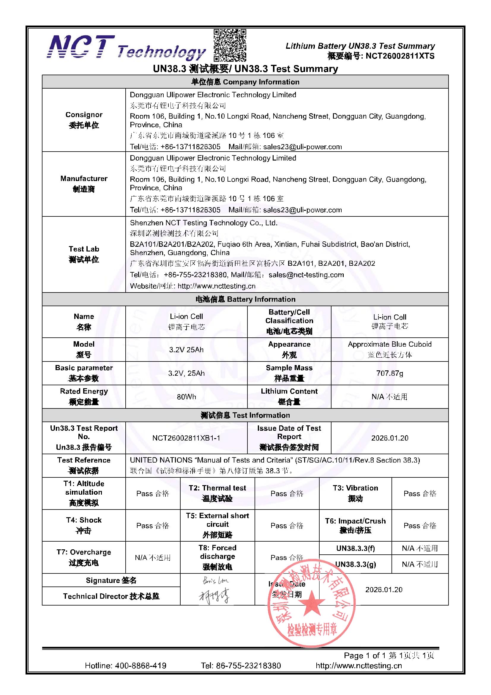 NCT26002811XTS