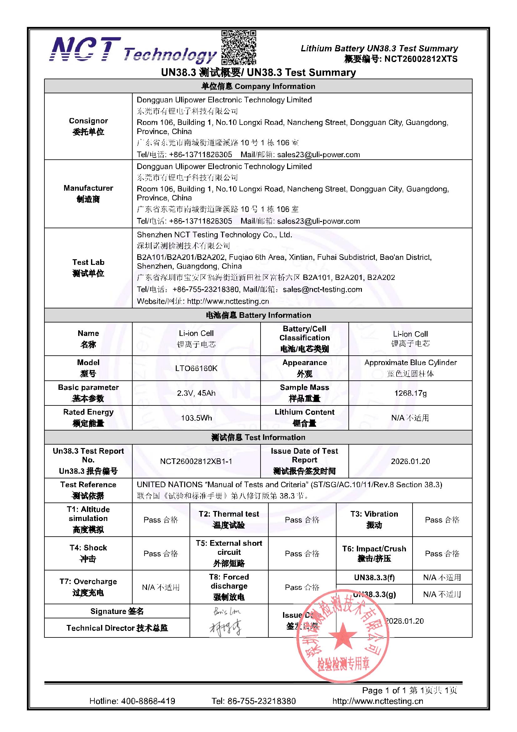 NCT26002812XTS
