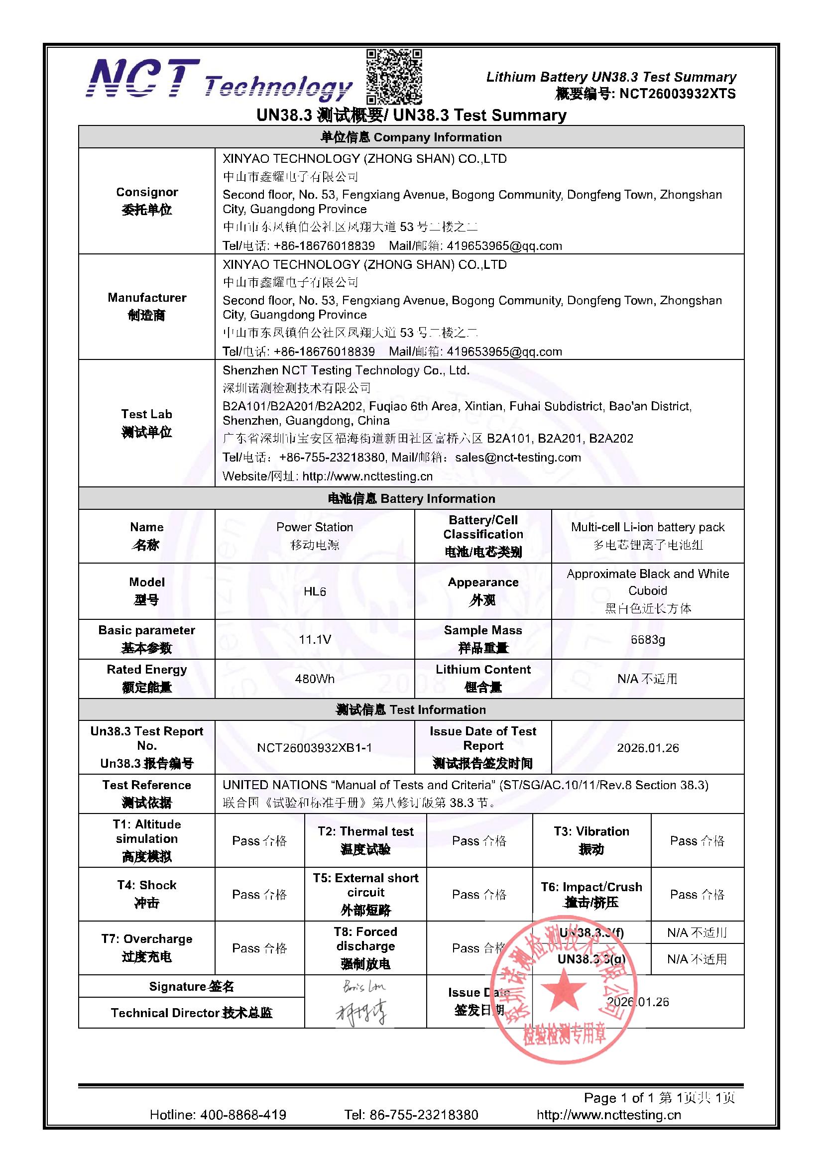 NCT26003932XTS