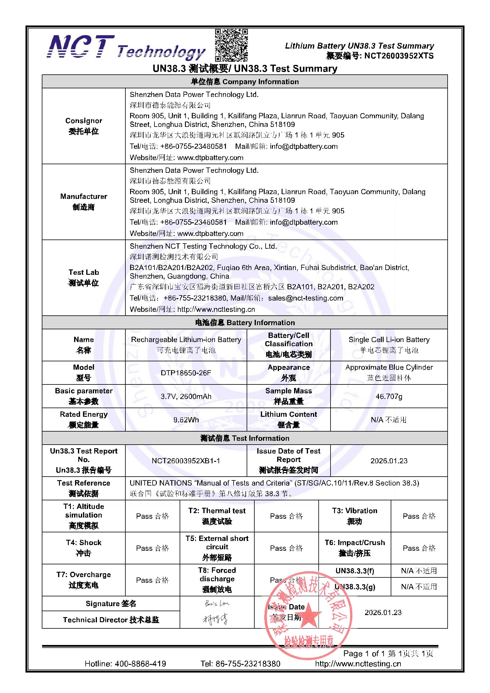 NCT26003952XTS