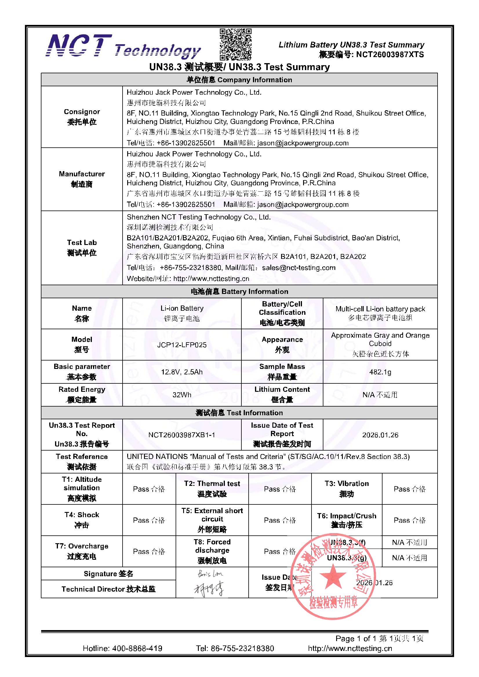 NCT26003987XTS