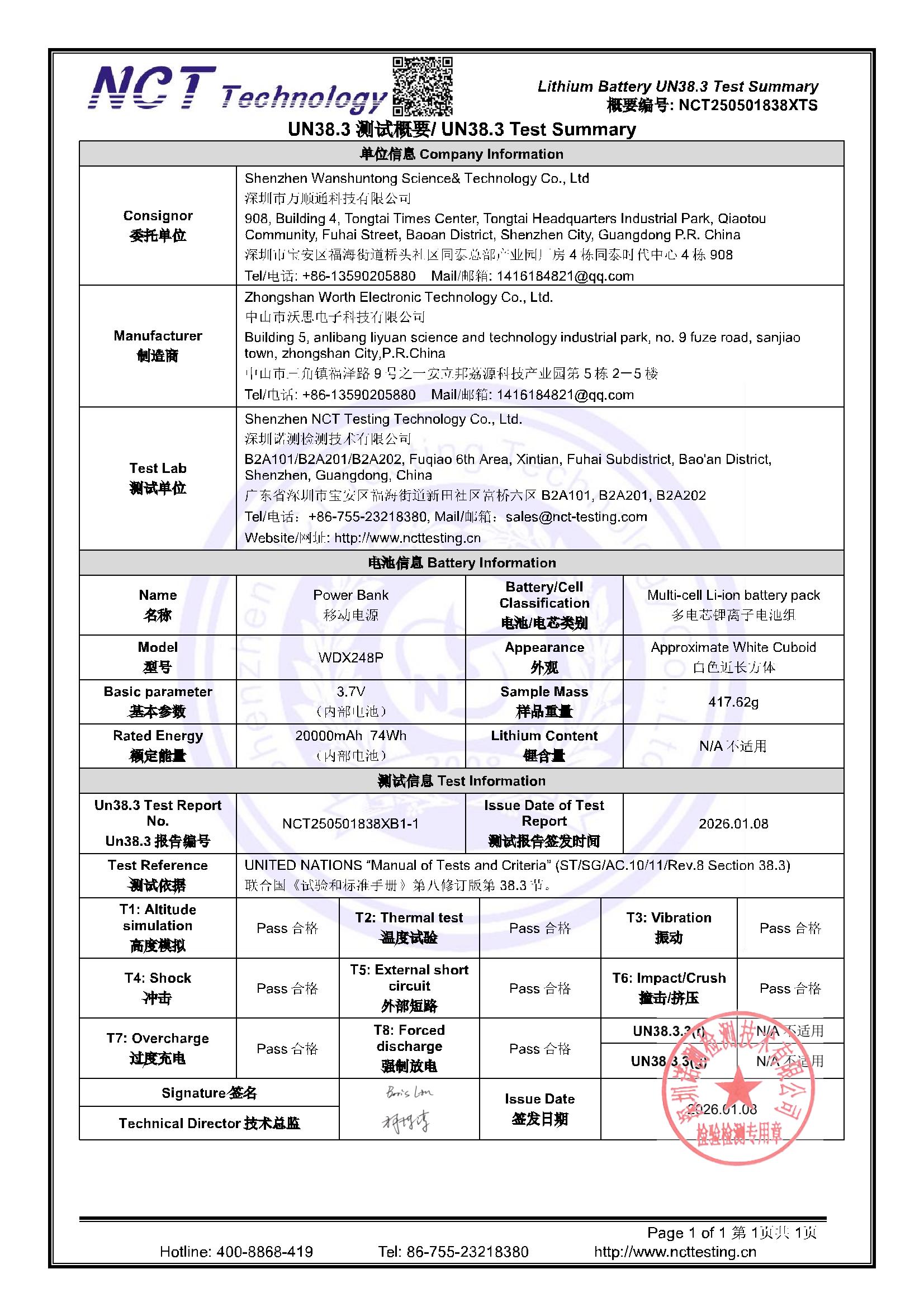 NCT250501838XTS