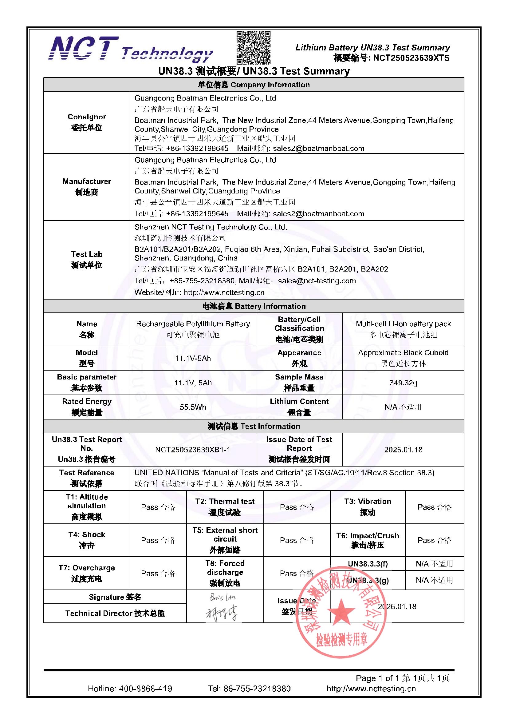 NCT250523639XTS