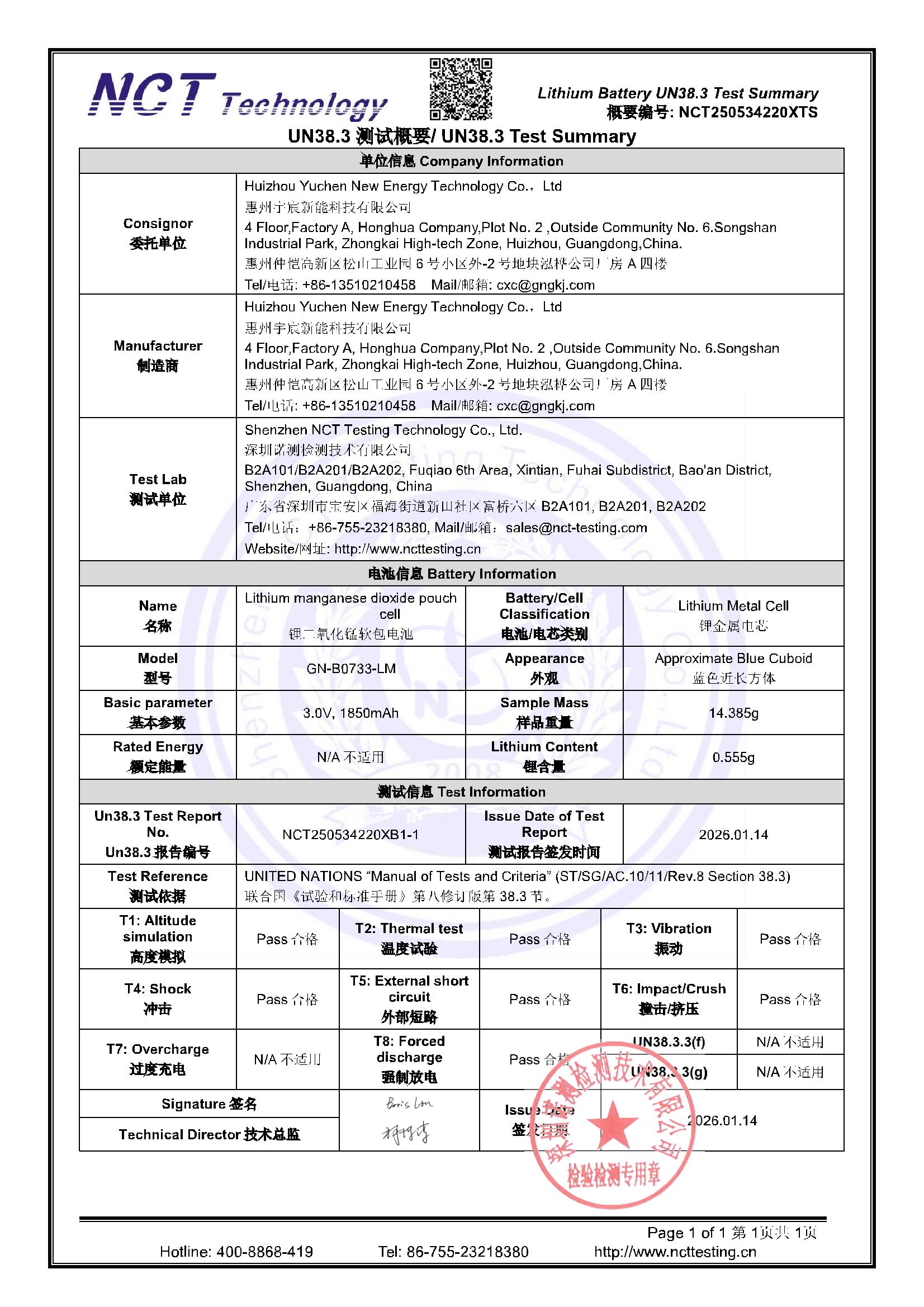 NCT250534220XTS