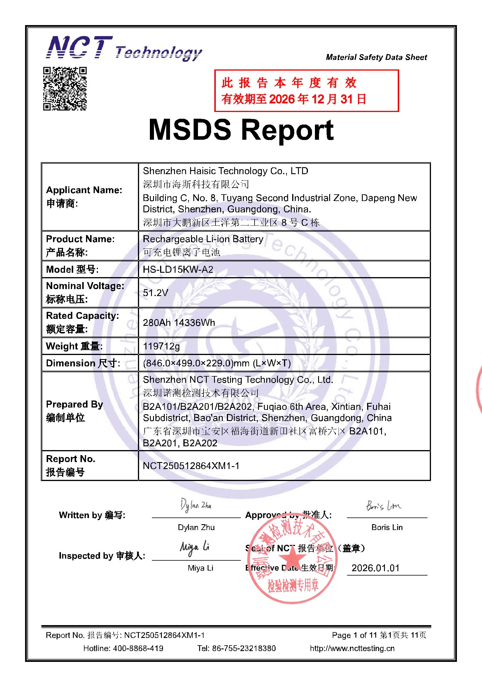 NCT250512864XM1-1