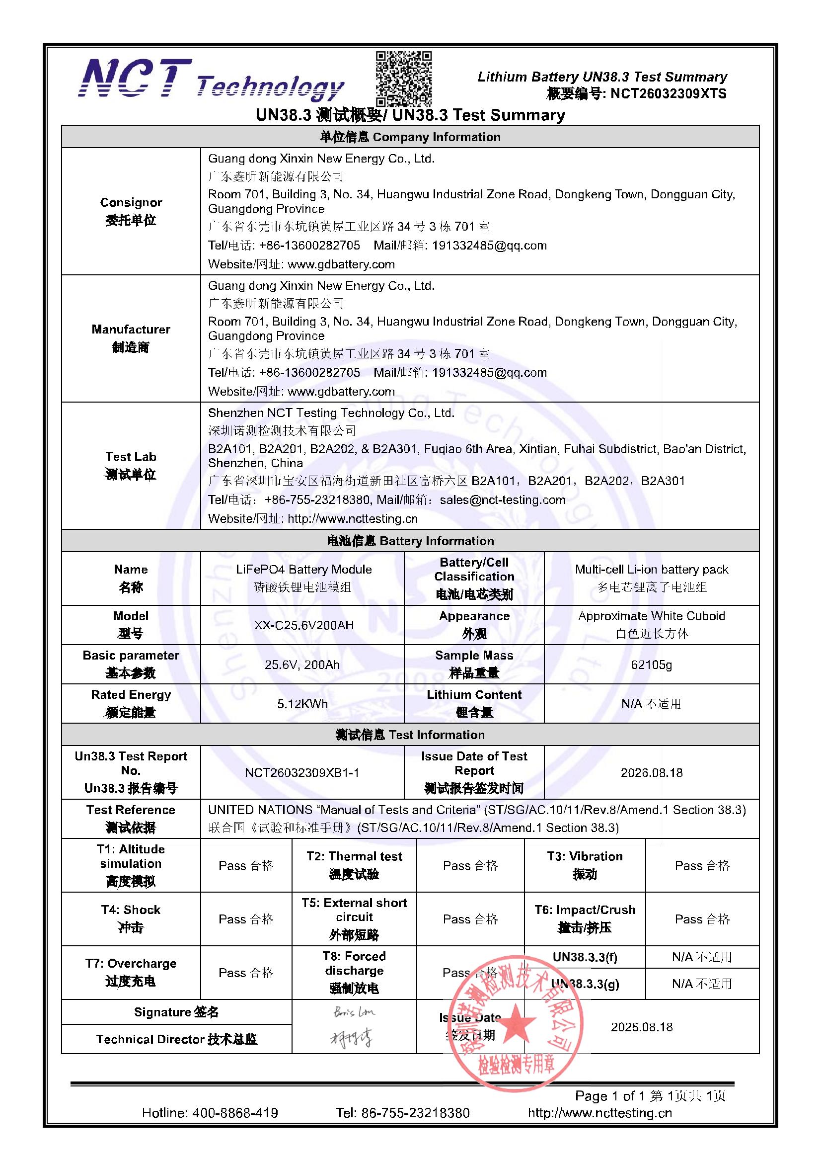 NCT26032309XTS