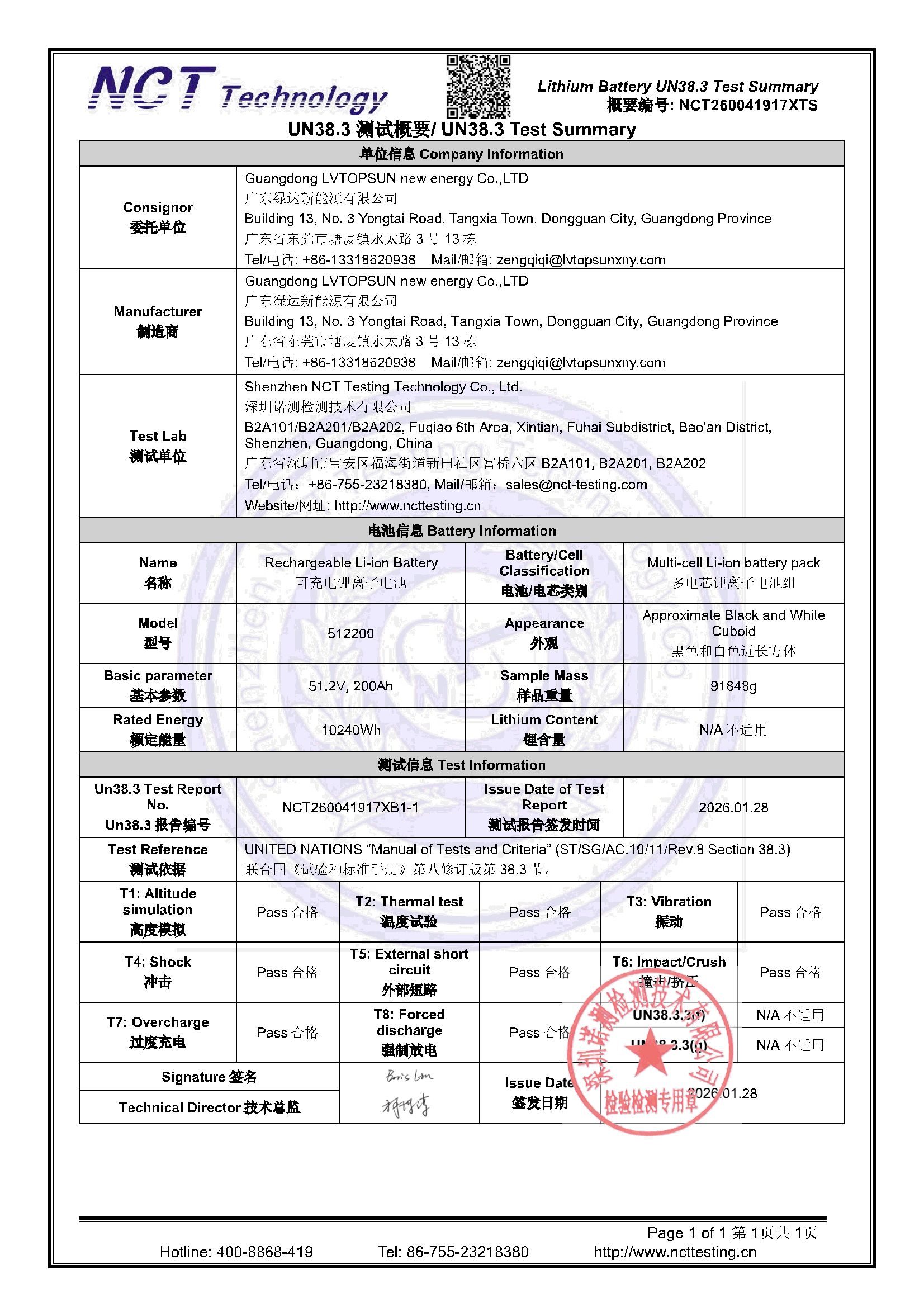 NCT260041917XTS