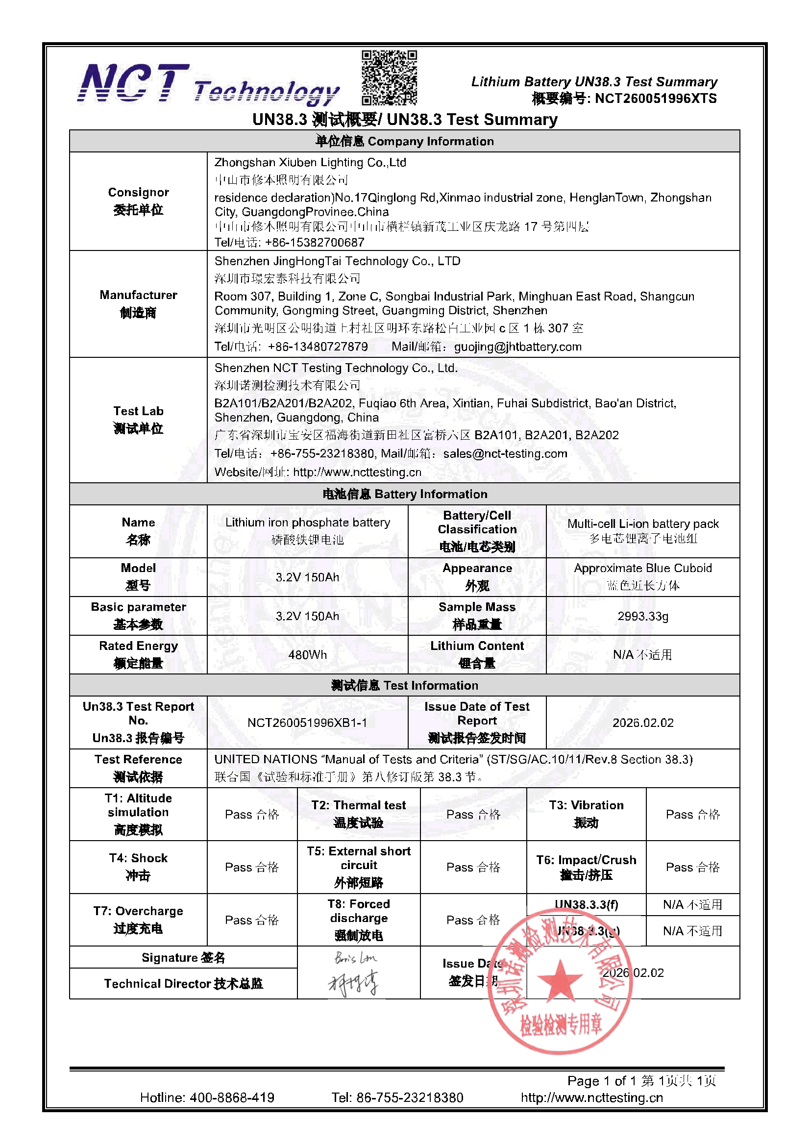 NCT260051996XTS