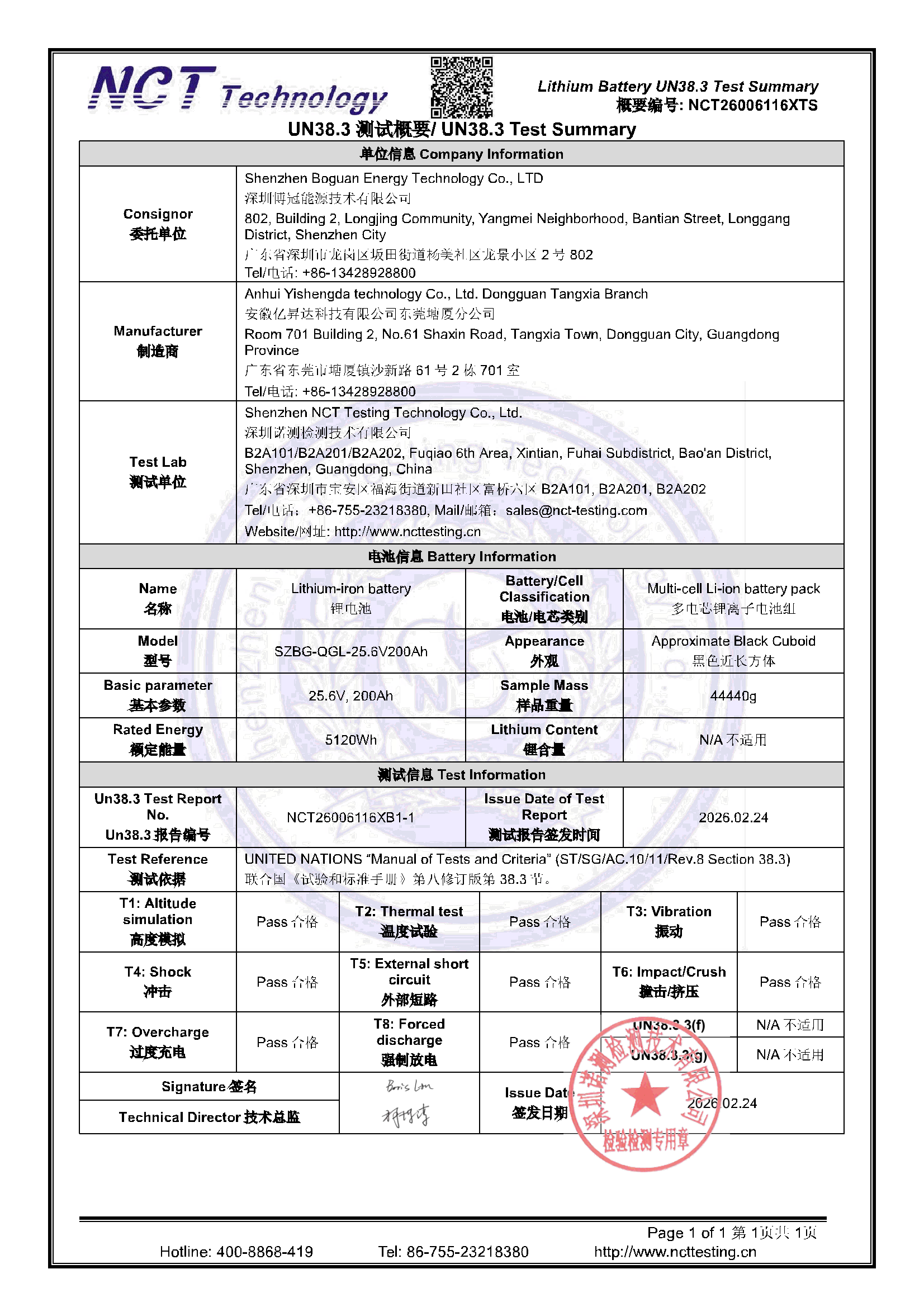 NCT26006116XTS