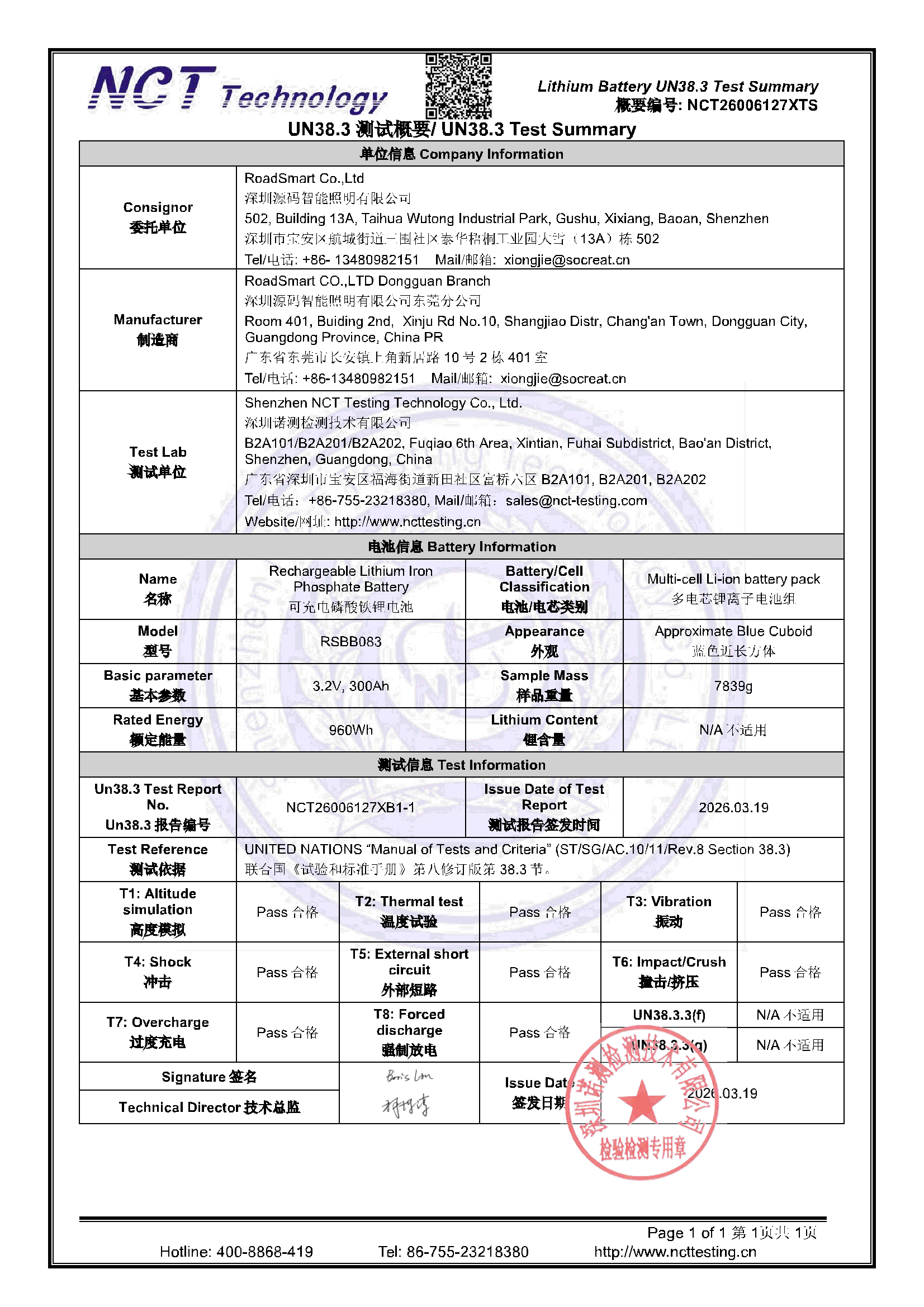 NCT26006127XTS