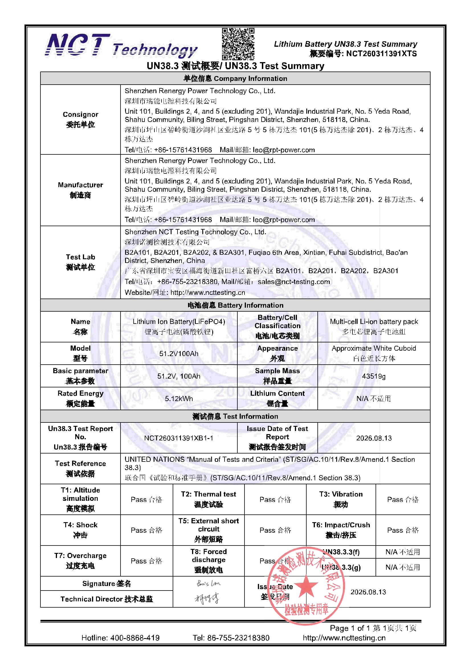 NCT260311391XTS