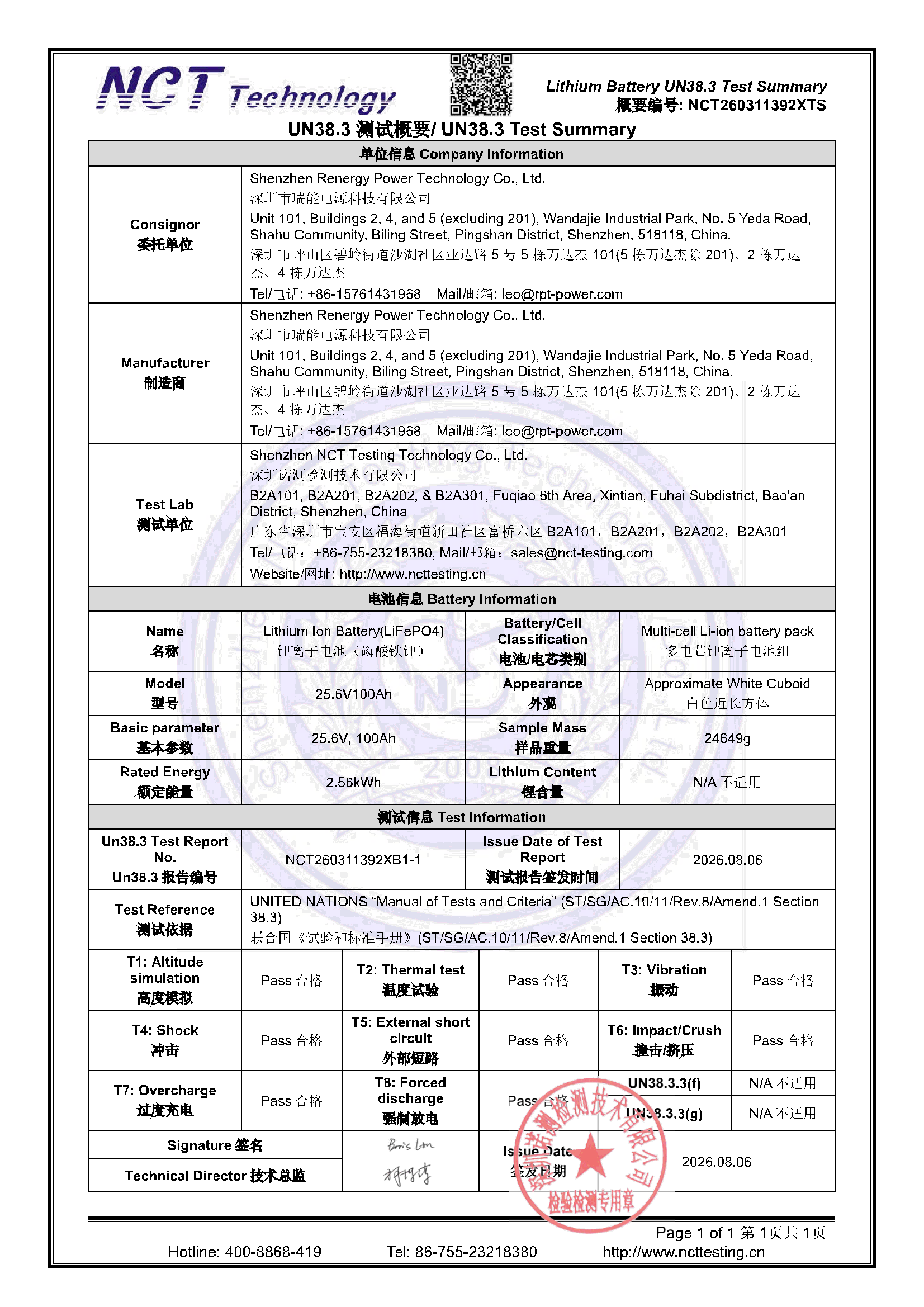 NCT260311392XTS